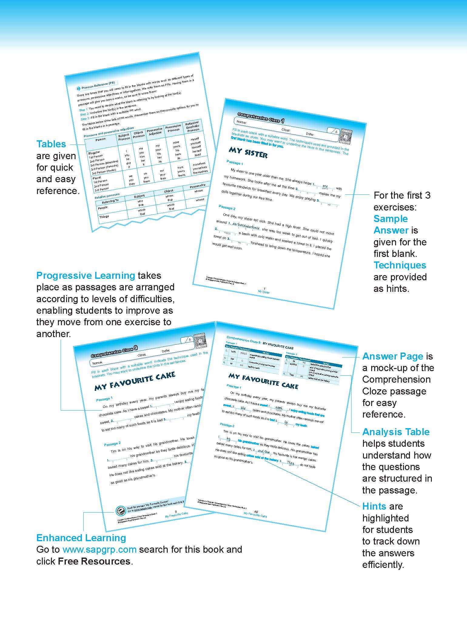 Conquer COMPREHENSION CLOZE TECHNIQUES Book 1