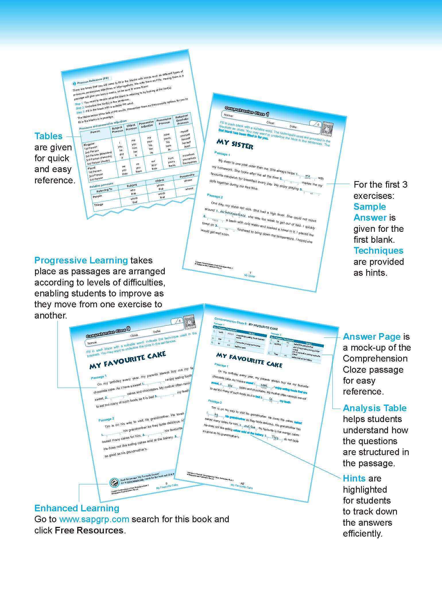 Conquer COMPREHENSION CLOZE TECHNIQUES Book 1