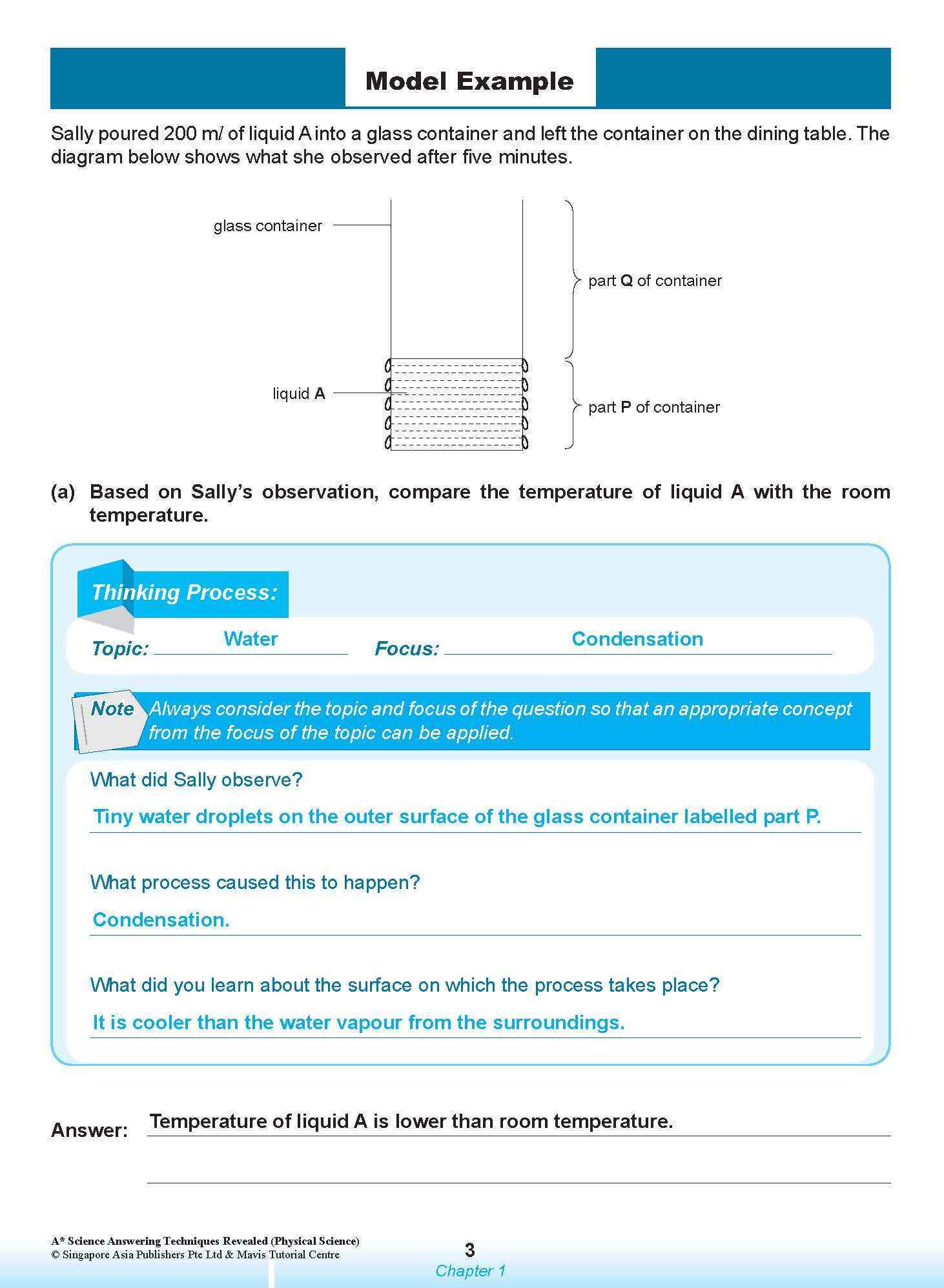 A* SCIENCE ANSWERING TECHNIQUES Revealed for upper primary levels (PHYSICAL SCIENCE)