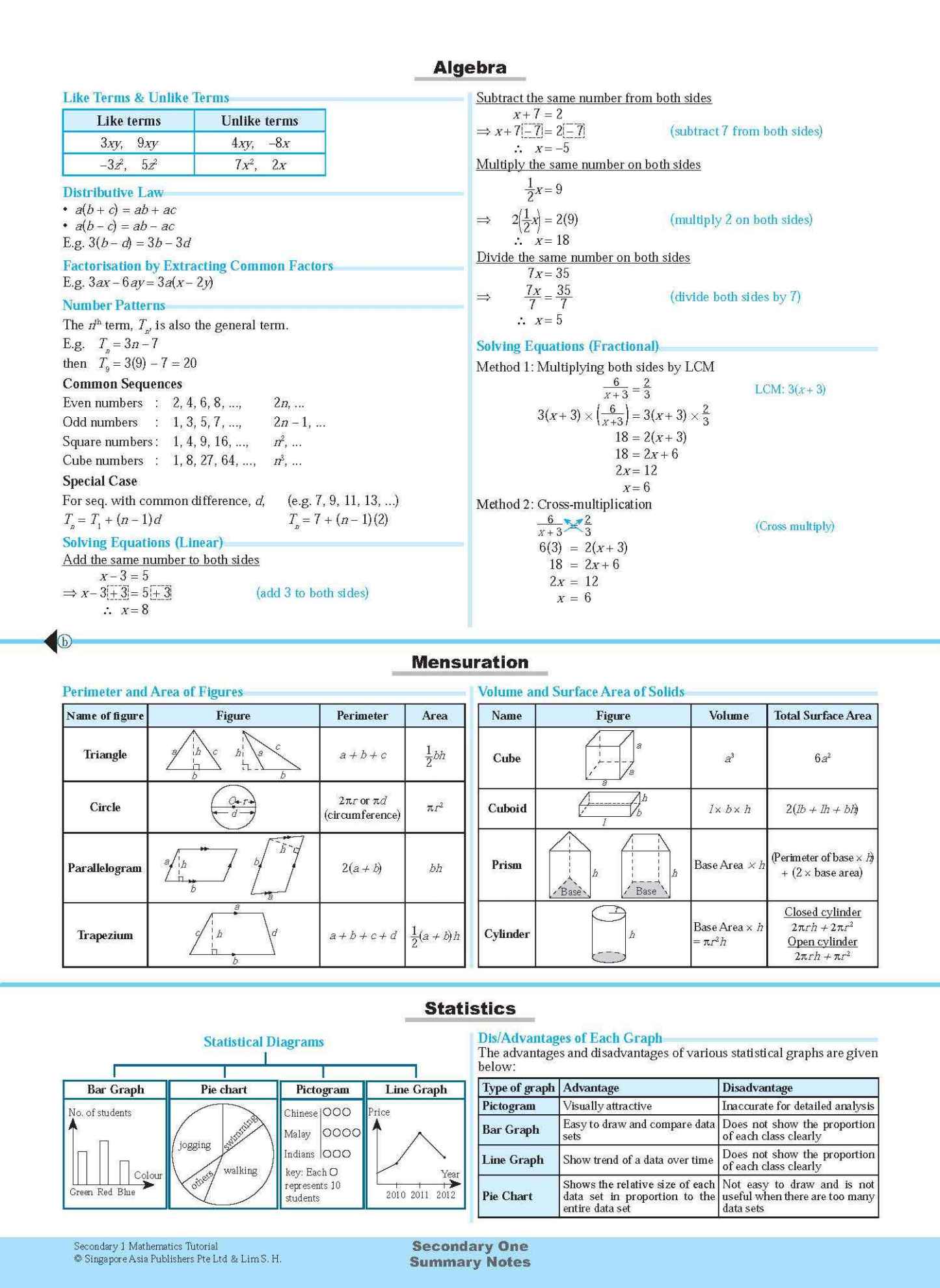 Secondary 1 Mathematics Tutorial 1B [G3]