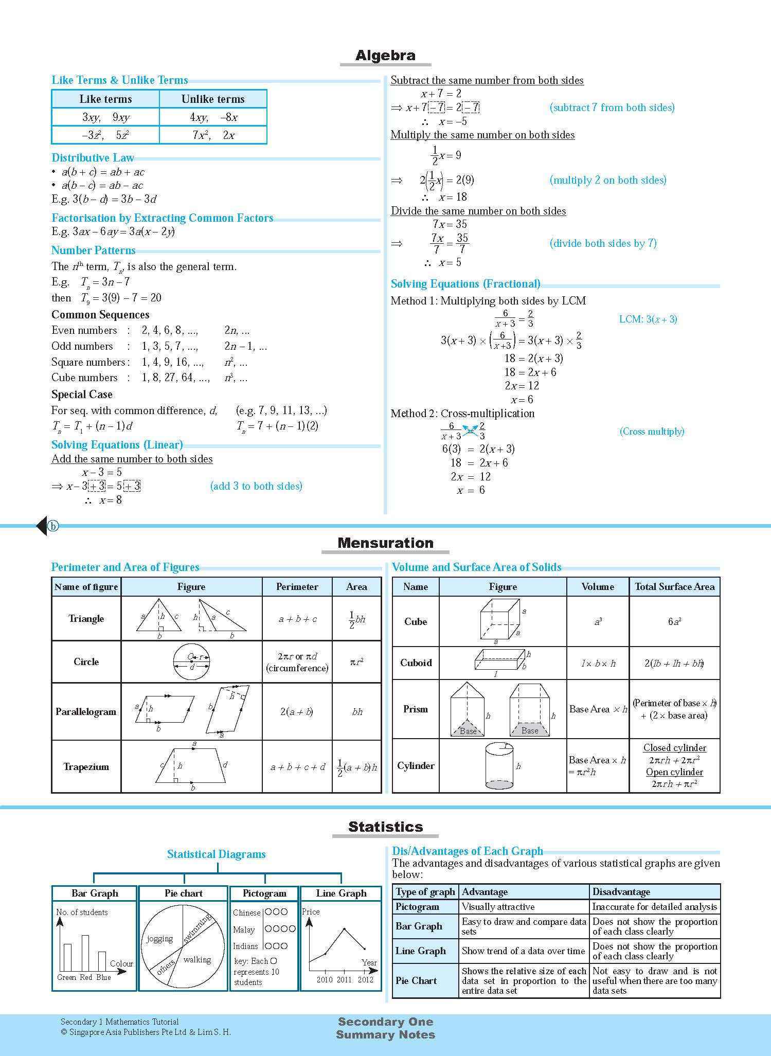 Secondary 1 Mathematics Tutorial 1B [G3]