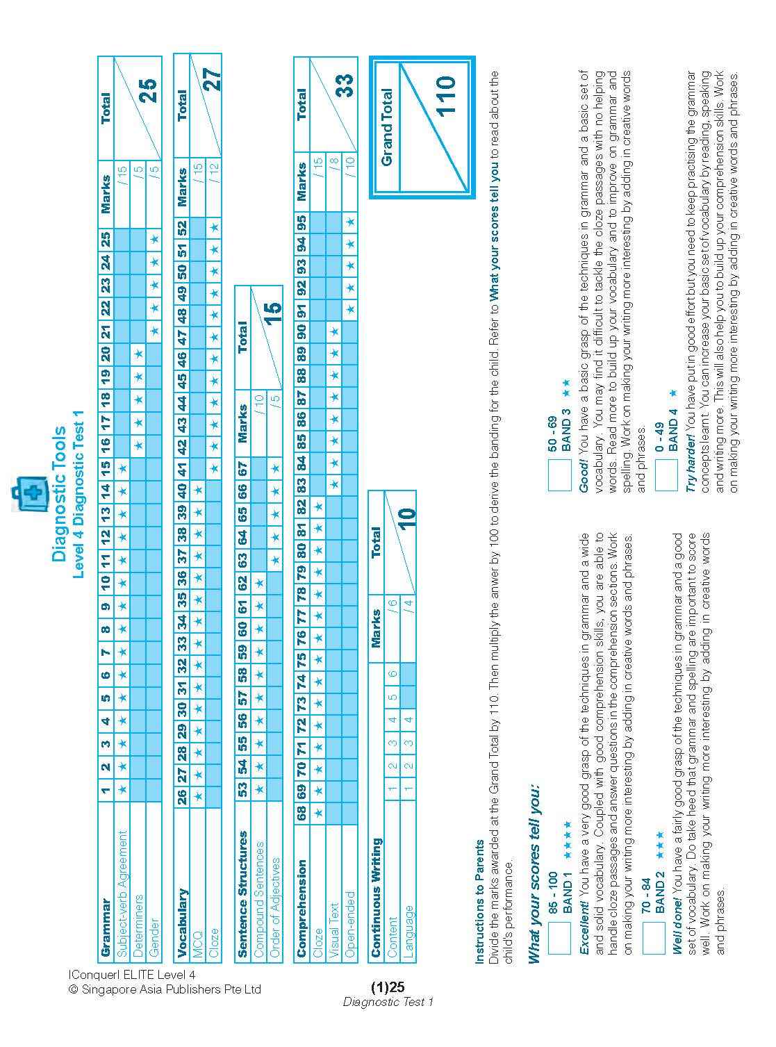 Conquer ELITE (English Language Intensive Tests and Examinations) Level 4