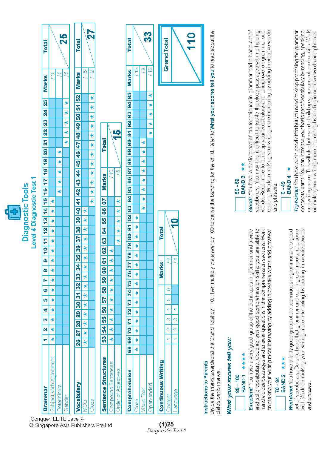 Conquer ELITE (English Language Intensive Tests and Examinations) Level 4