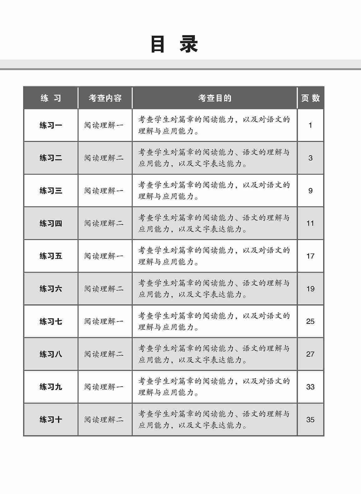 中三高级华文阅读理解 / Reading Comprehension Enrichment Exercises For Secondary 3 [Higher Chinese]