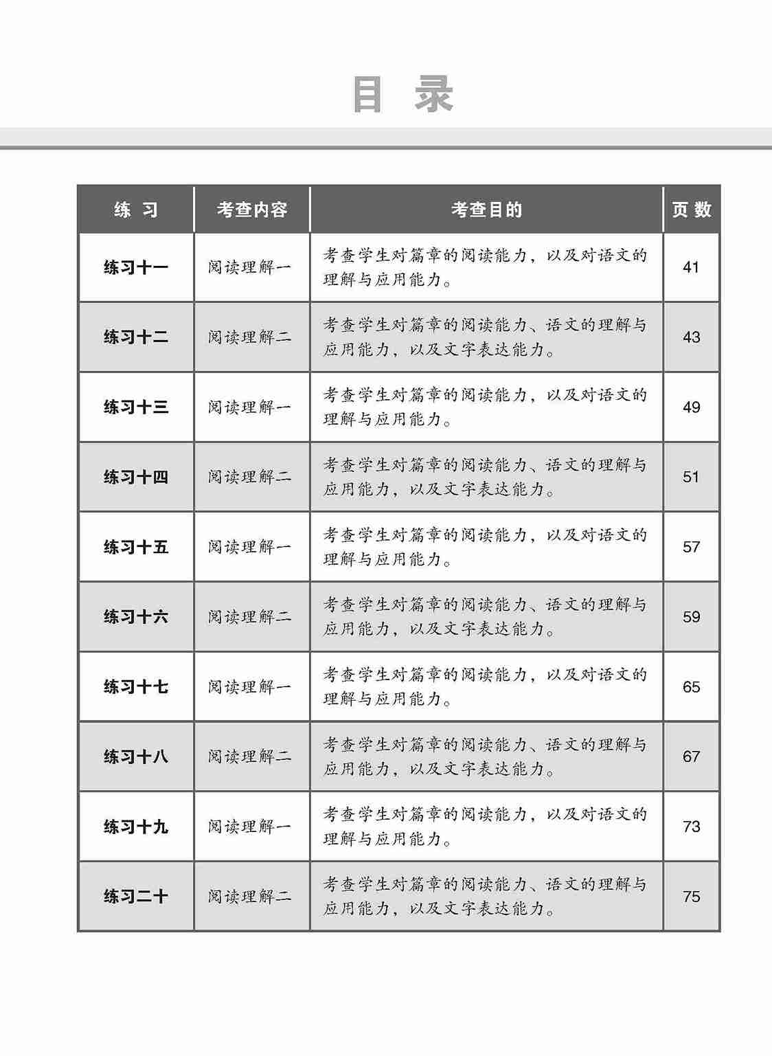 中三高级华文阅读理解 / Reading Comprehension Enrichment Exercises For Secondary 3 [Higher Chinese]
