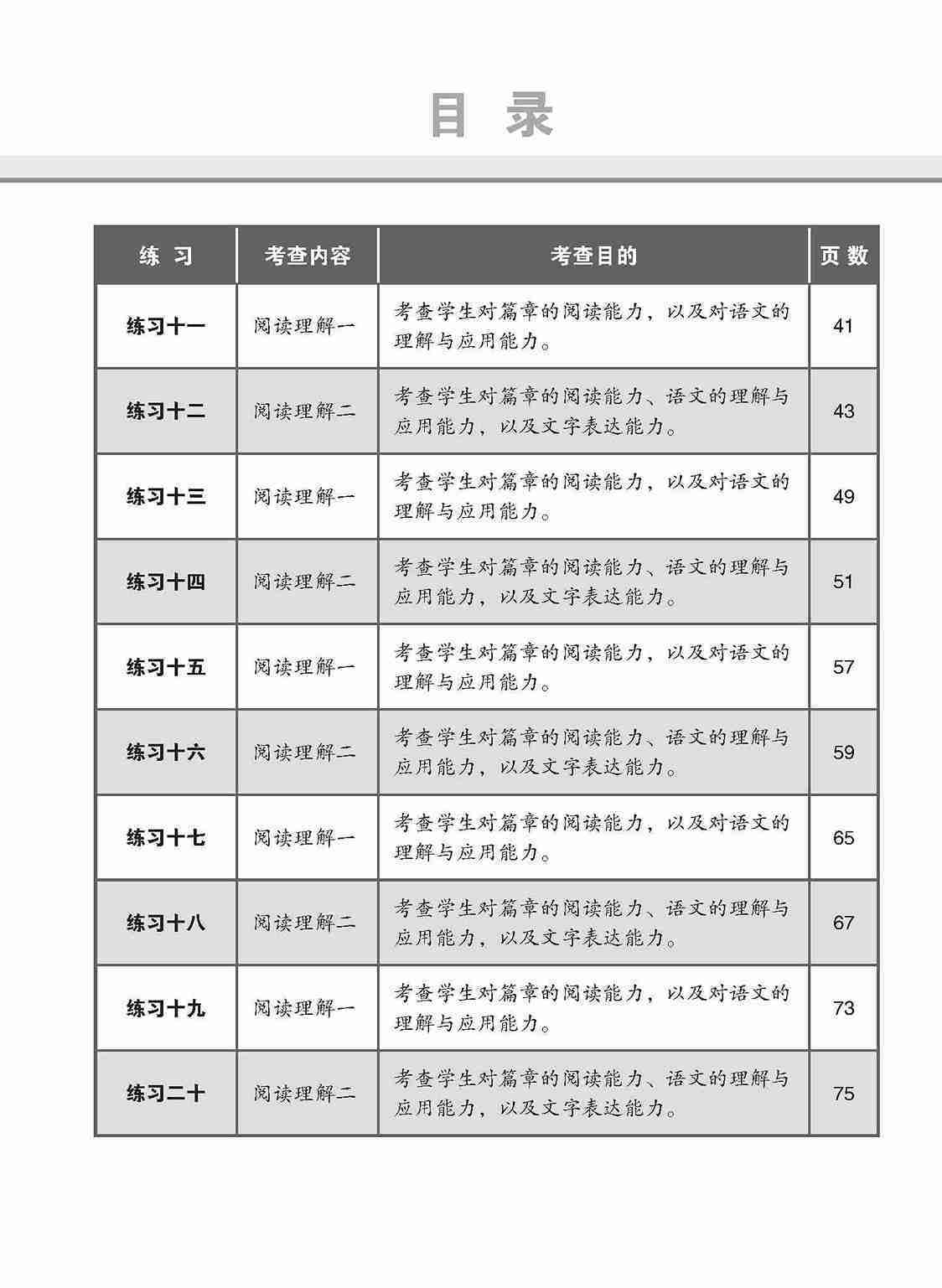 中三高级华文阅读理解 / Reading Comprehension Enrichment Exercises For Secondary 3 [Higher Chinese]