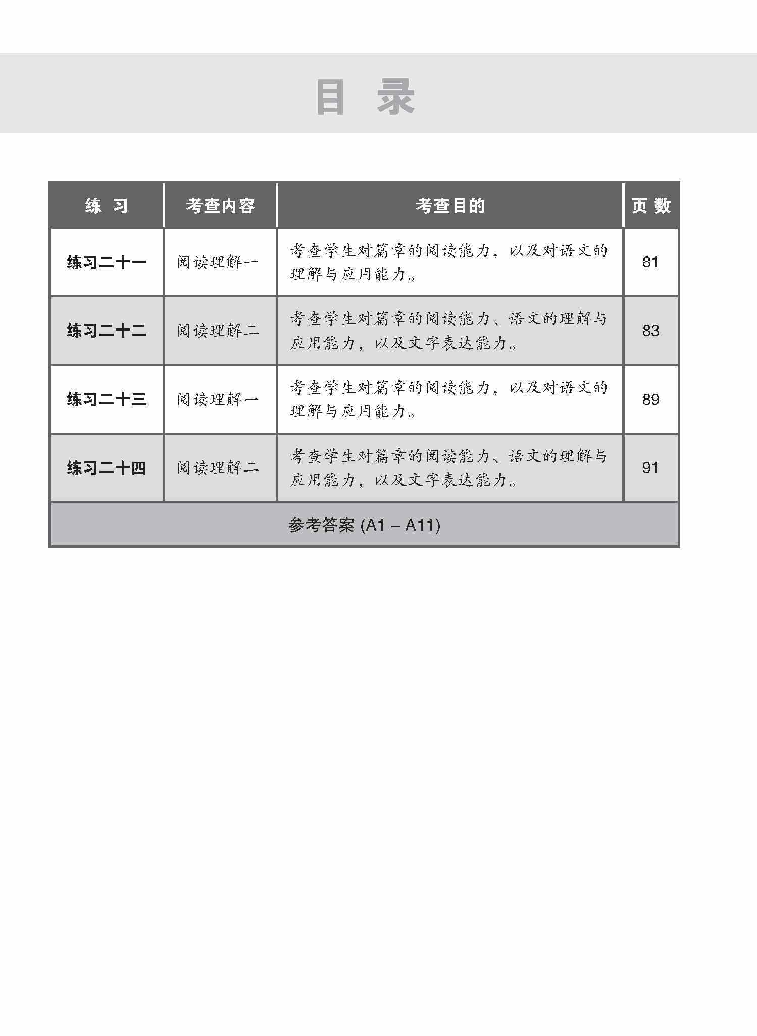 中三高级华文阅读理解 / Reading Comprehension Enrichment Exercises For Secondary 3 [Higher Chinese]