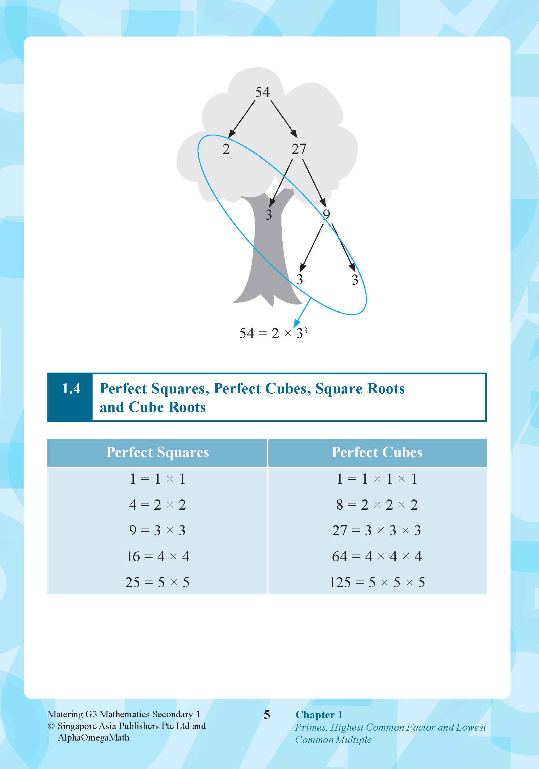 Mastering G3 MATHEMATICS Secondary 1