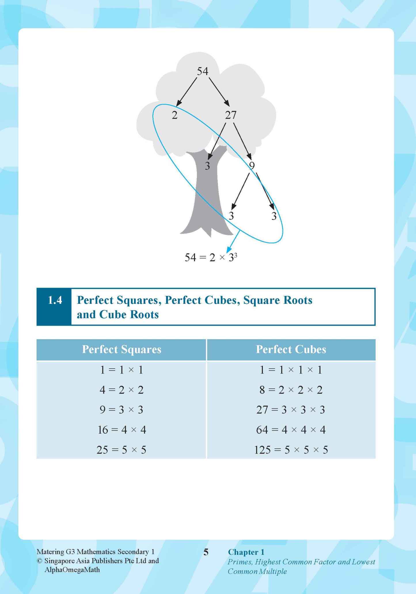 Mastering G3 MATHEMATICS Secondary 1