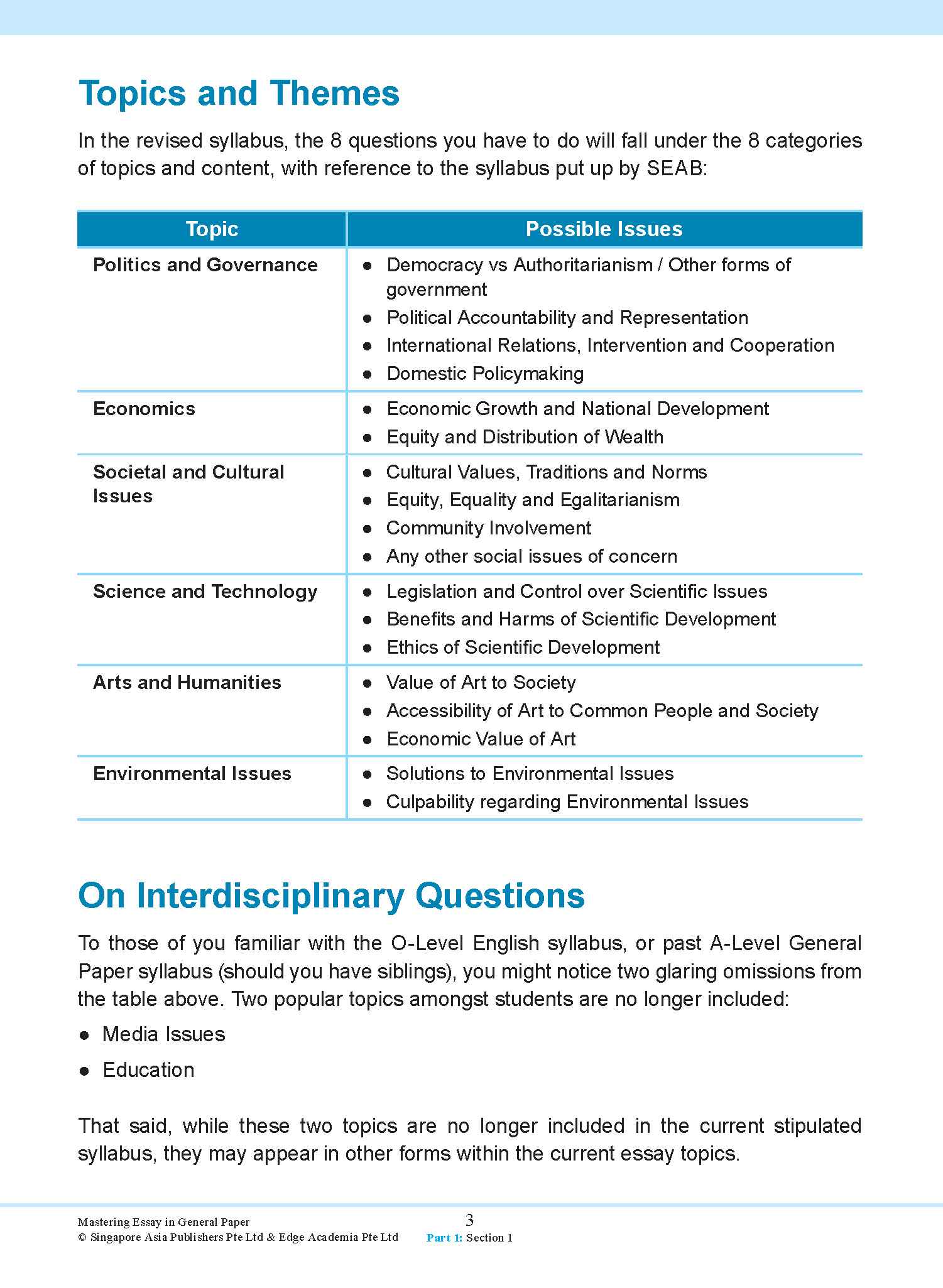 Mastering ESSAY IN GENERAL PAPER