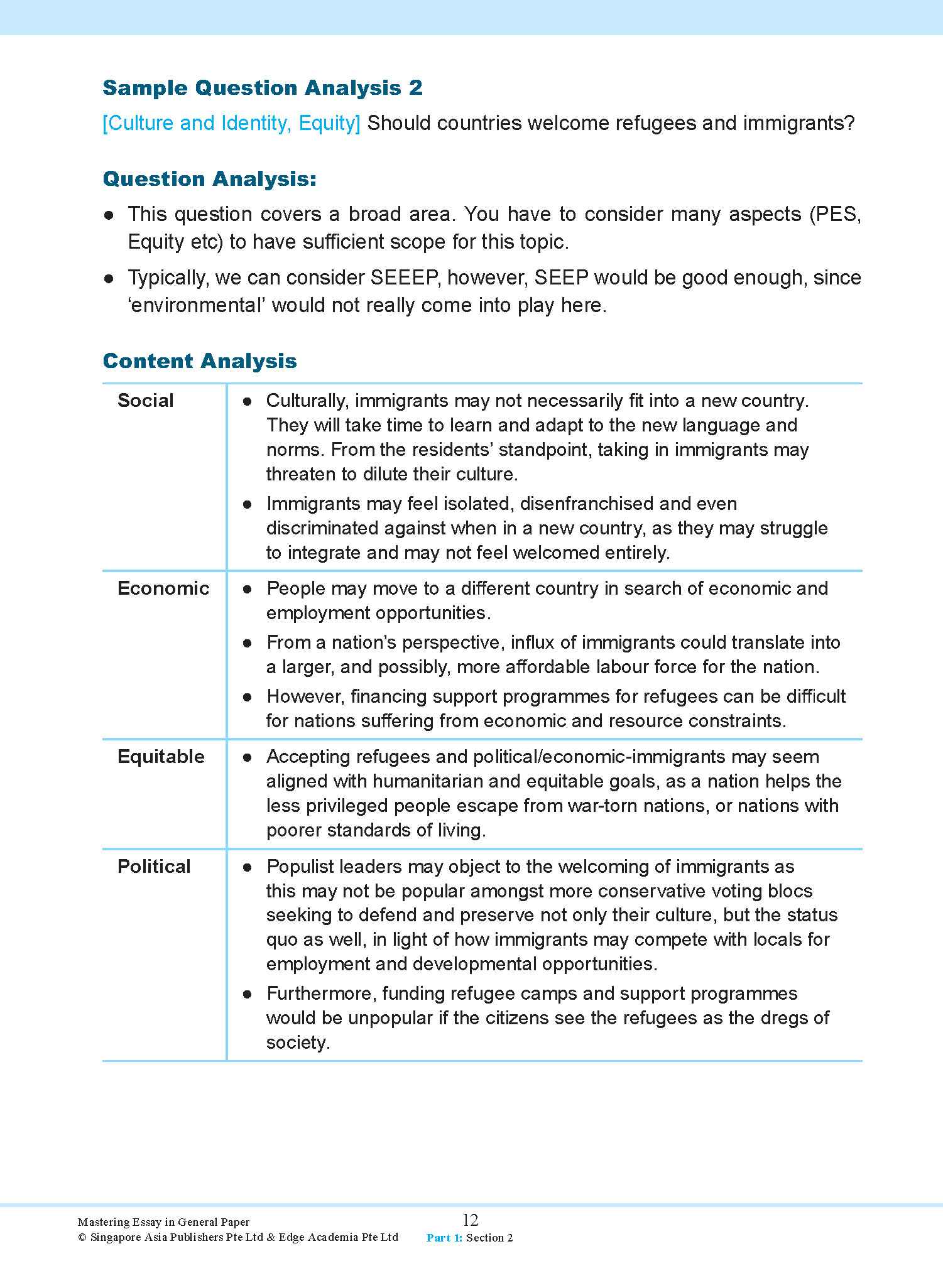 Mastering ESSAY IN GENERAL PAPER