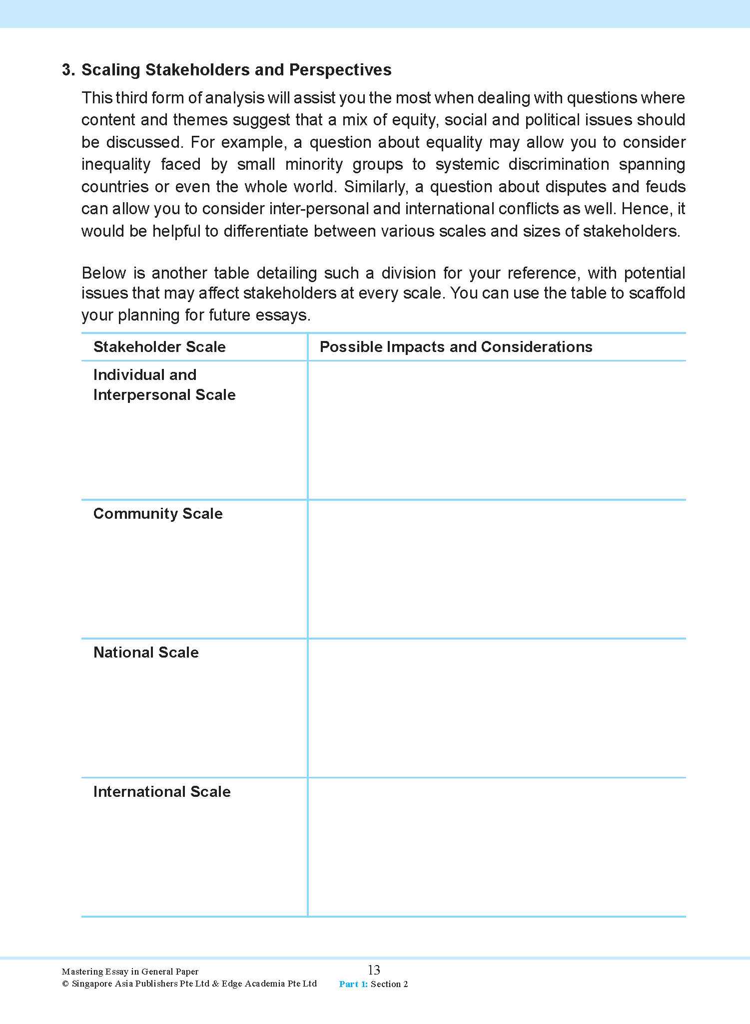 Mastering ESSAY IN GENERAL PAPER