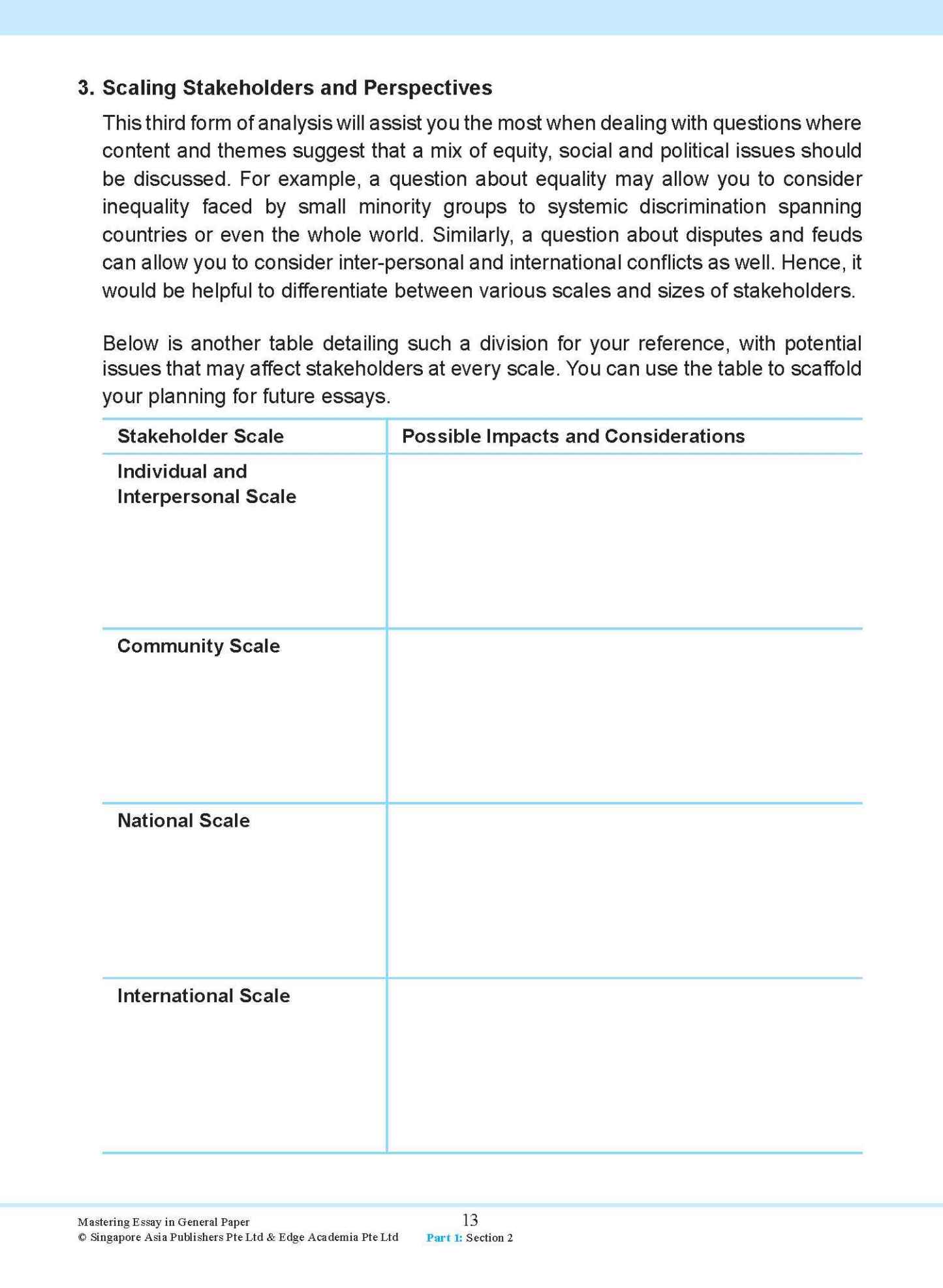 Mastering ESSAY IN GENERAL PAPER