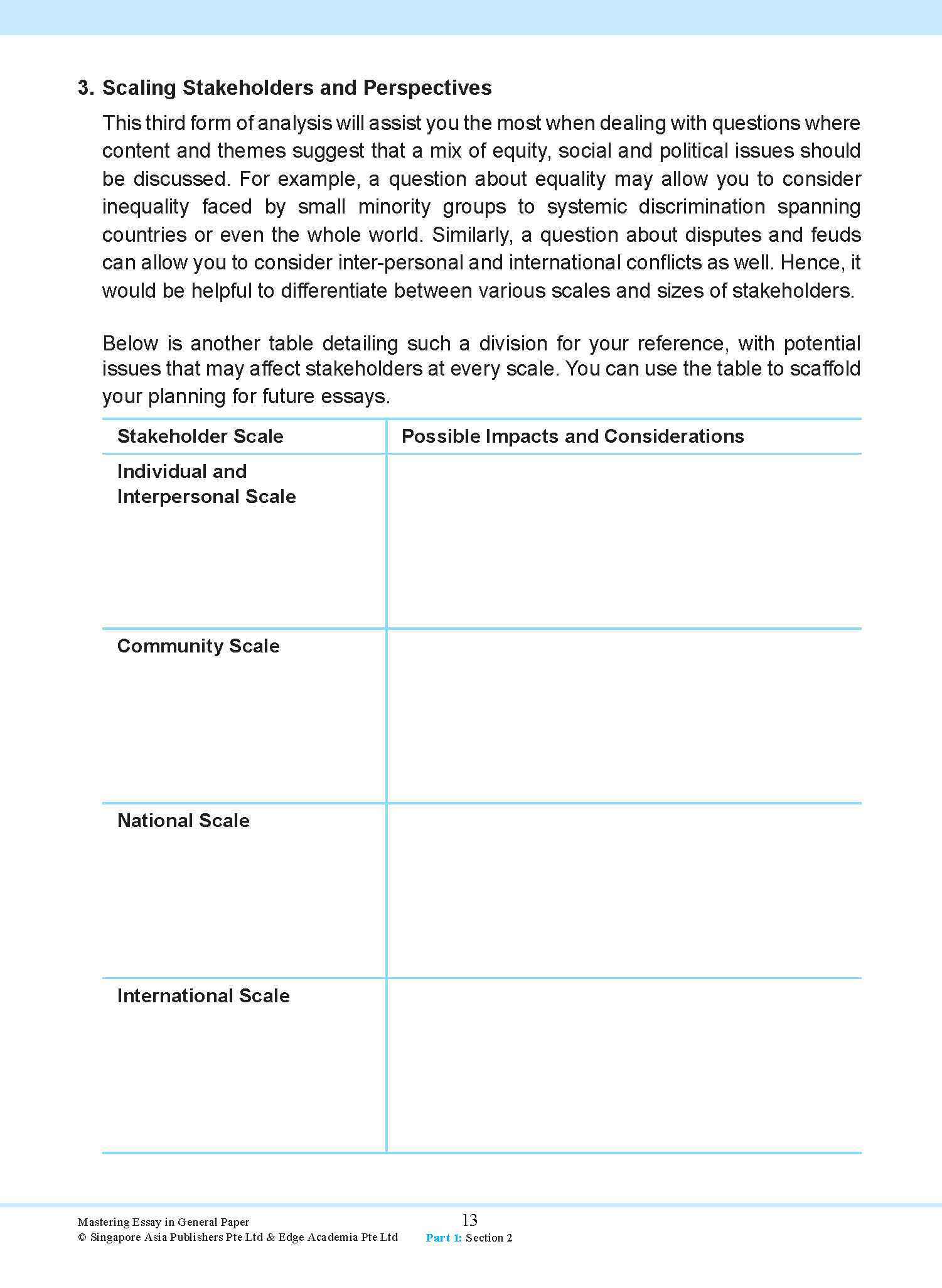 Mastering ESSAY IN GENERAL PAPER