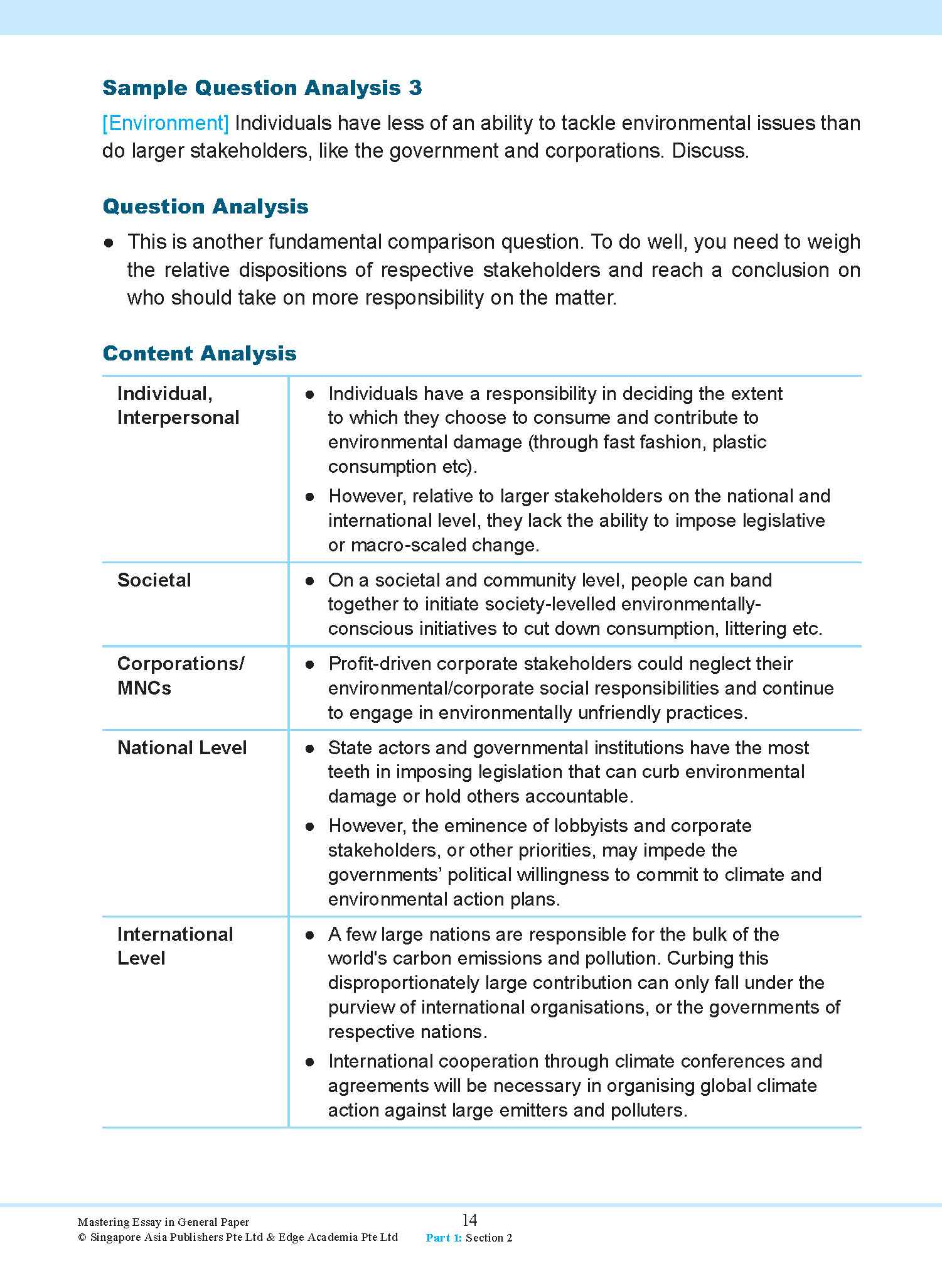 Mastering ESSAY IN GENERAL PAPER