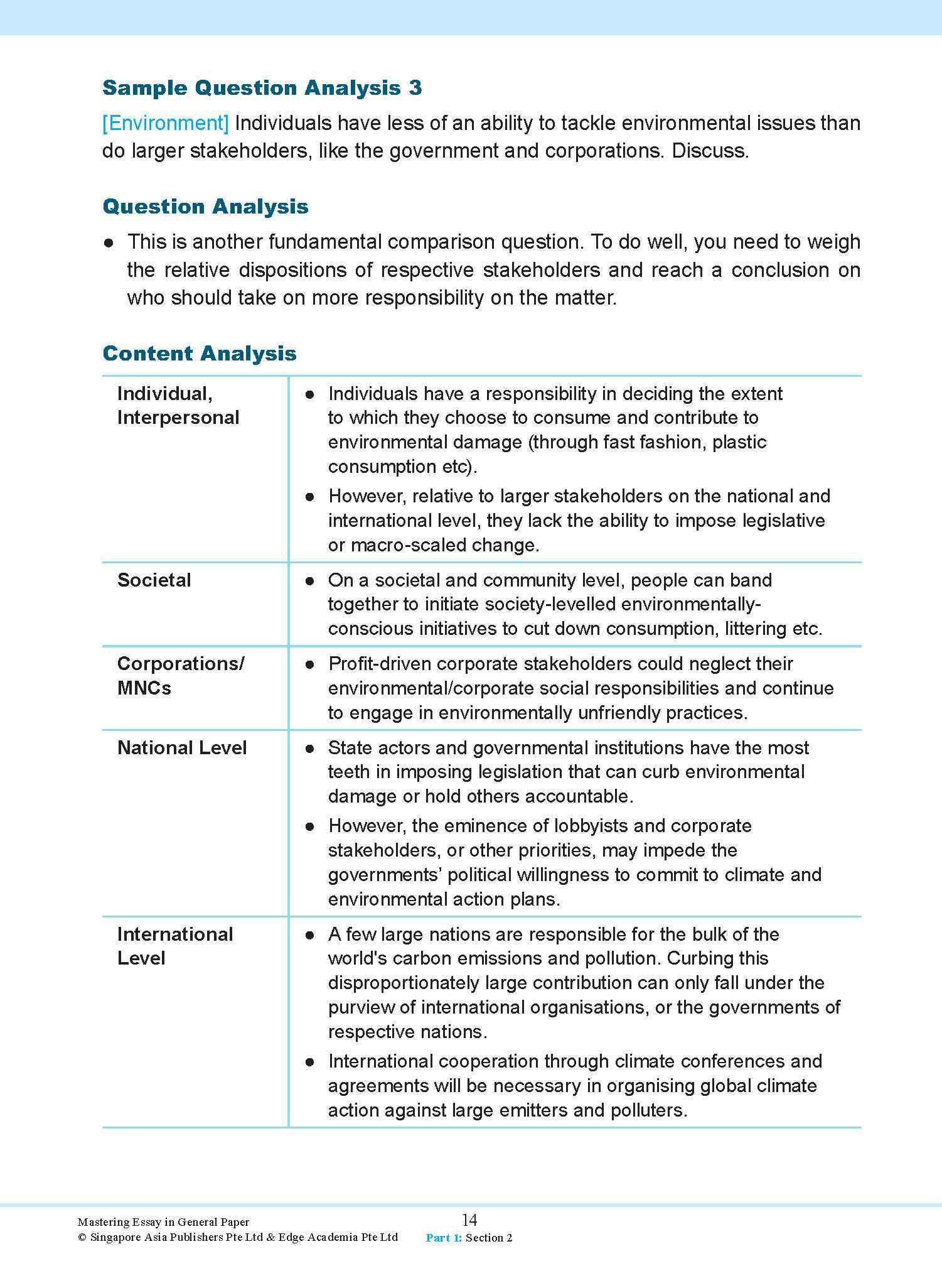 Mastering ESSAY IN GENERAL PAPER