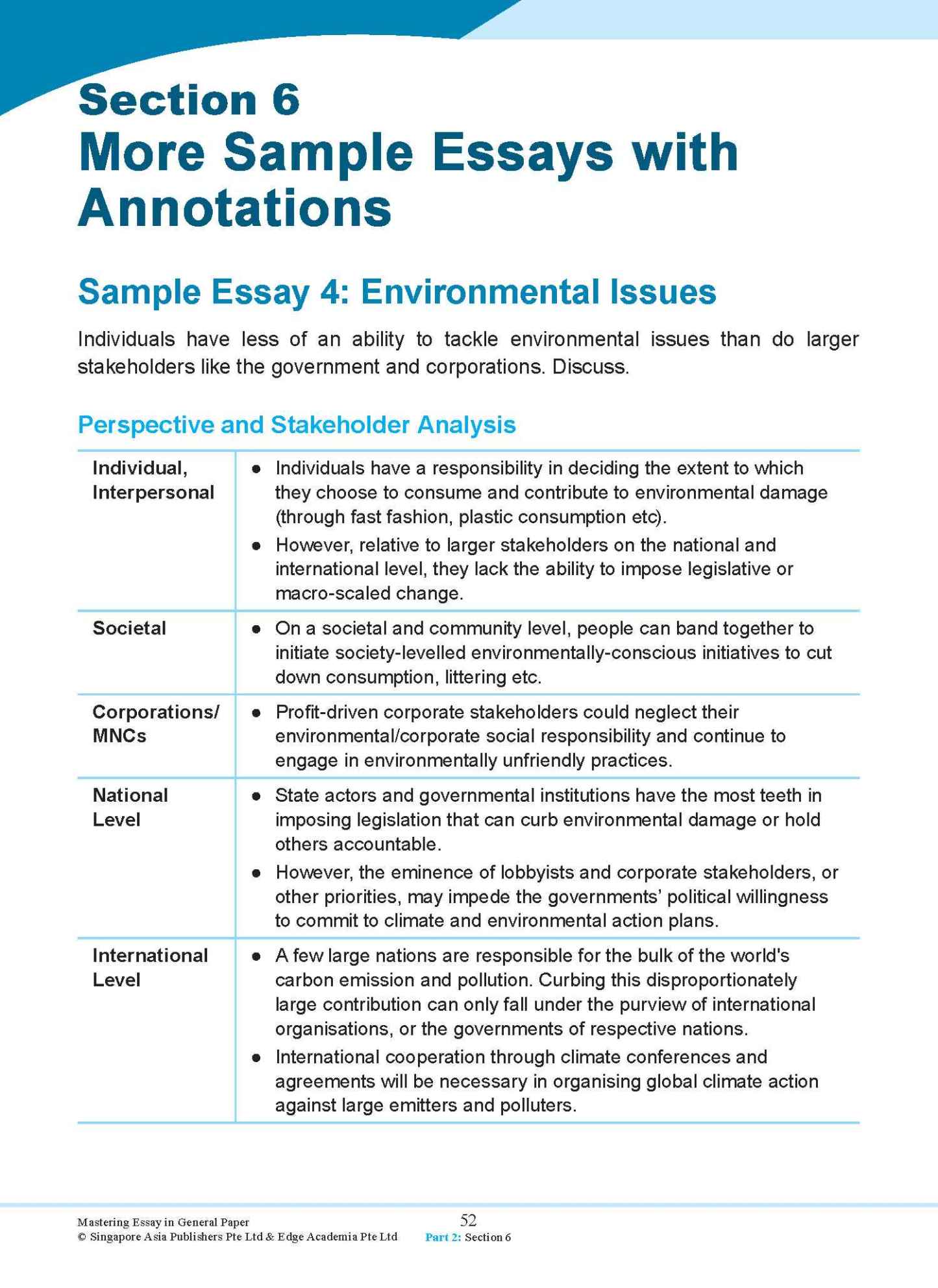 Mastering ESSAY IN GENERAL PAPER