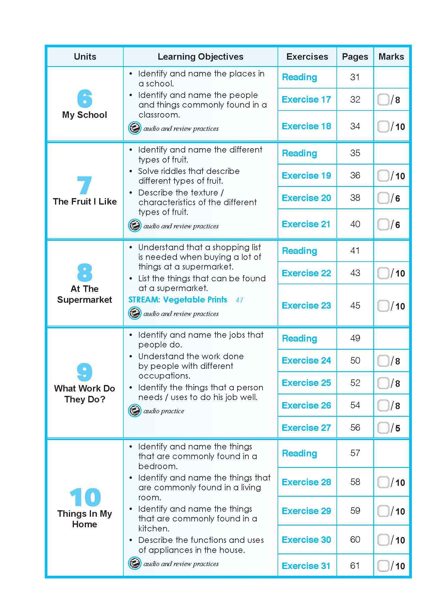 ENGLISH VOCABULARY LESSONS Workbook 1