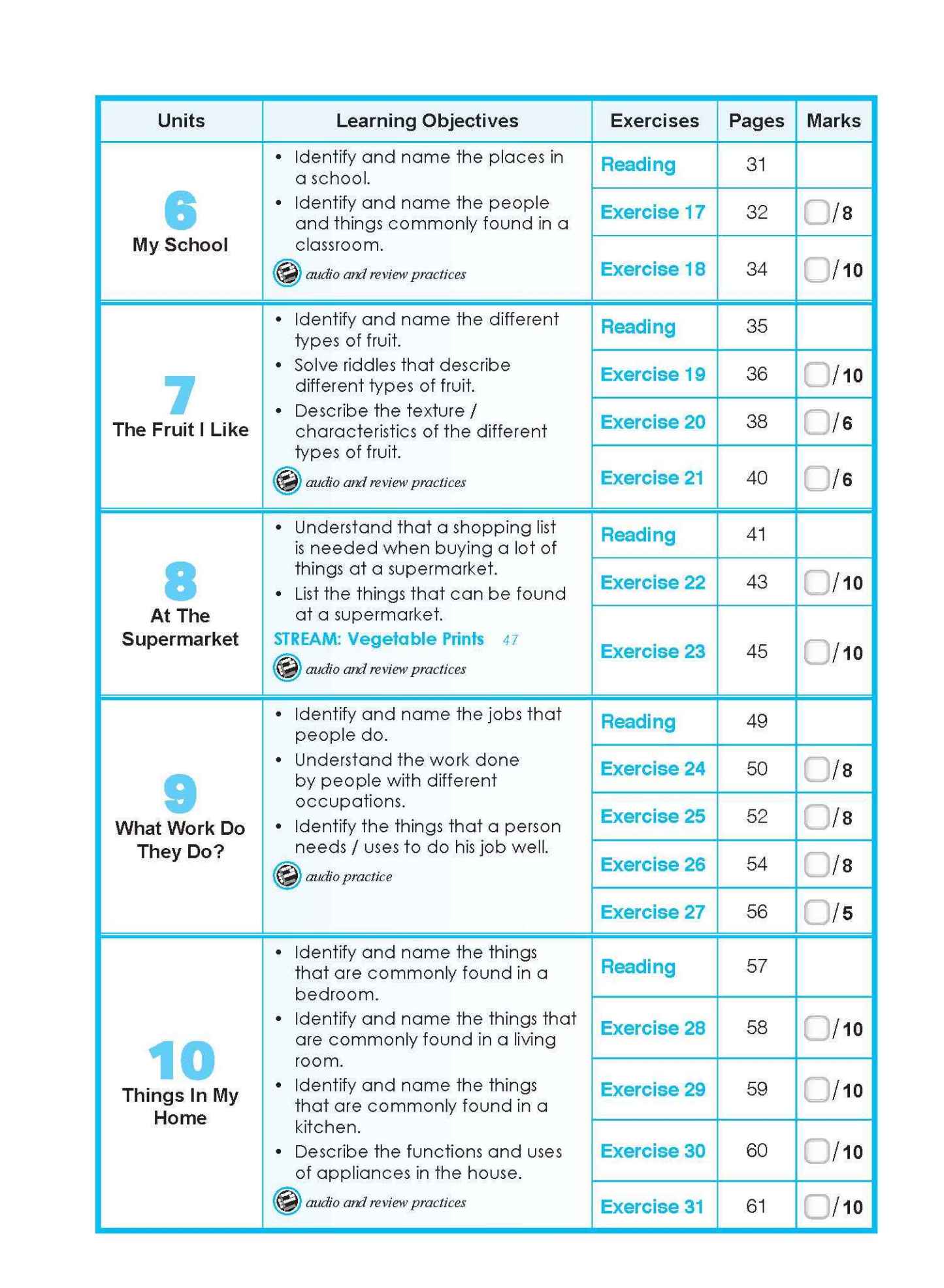 ENGLISH VOCABULARY LESSONS Workbook 1