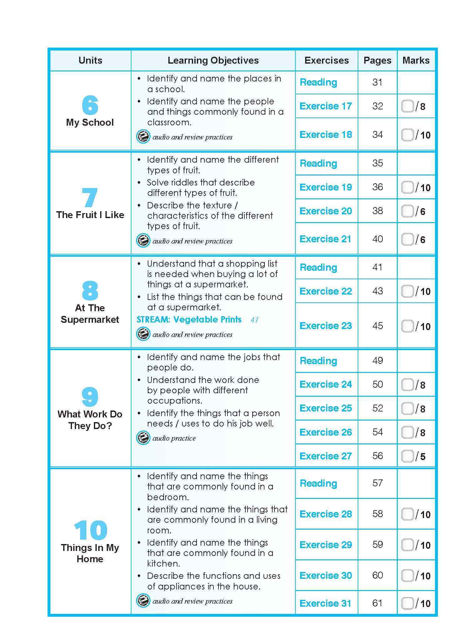ENGLISH VOCABULARY LESSONS Workbook 1