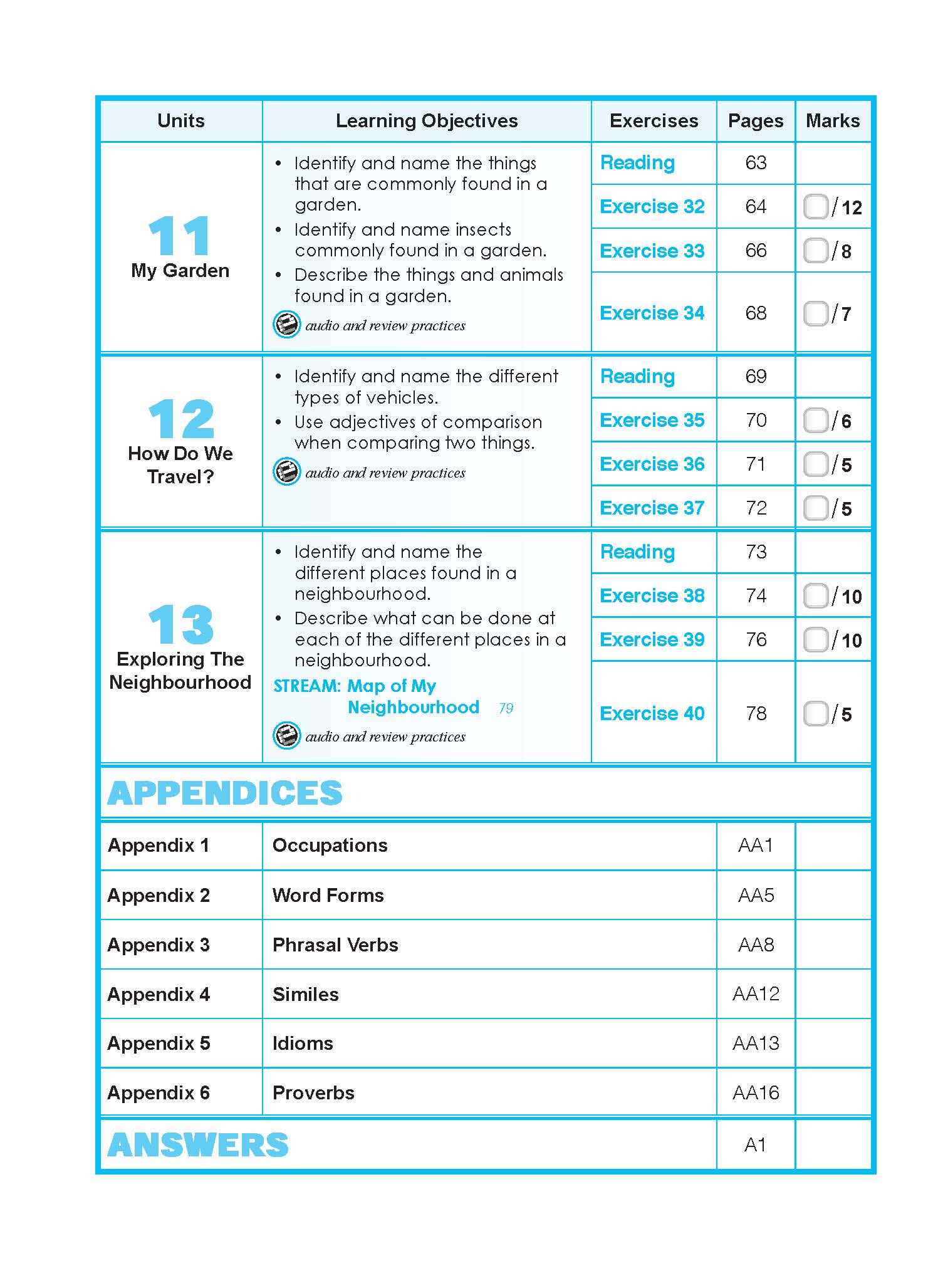 ENGLISH VOCABULARY LESSONS Workbook 1