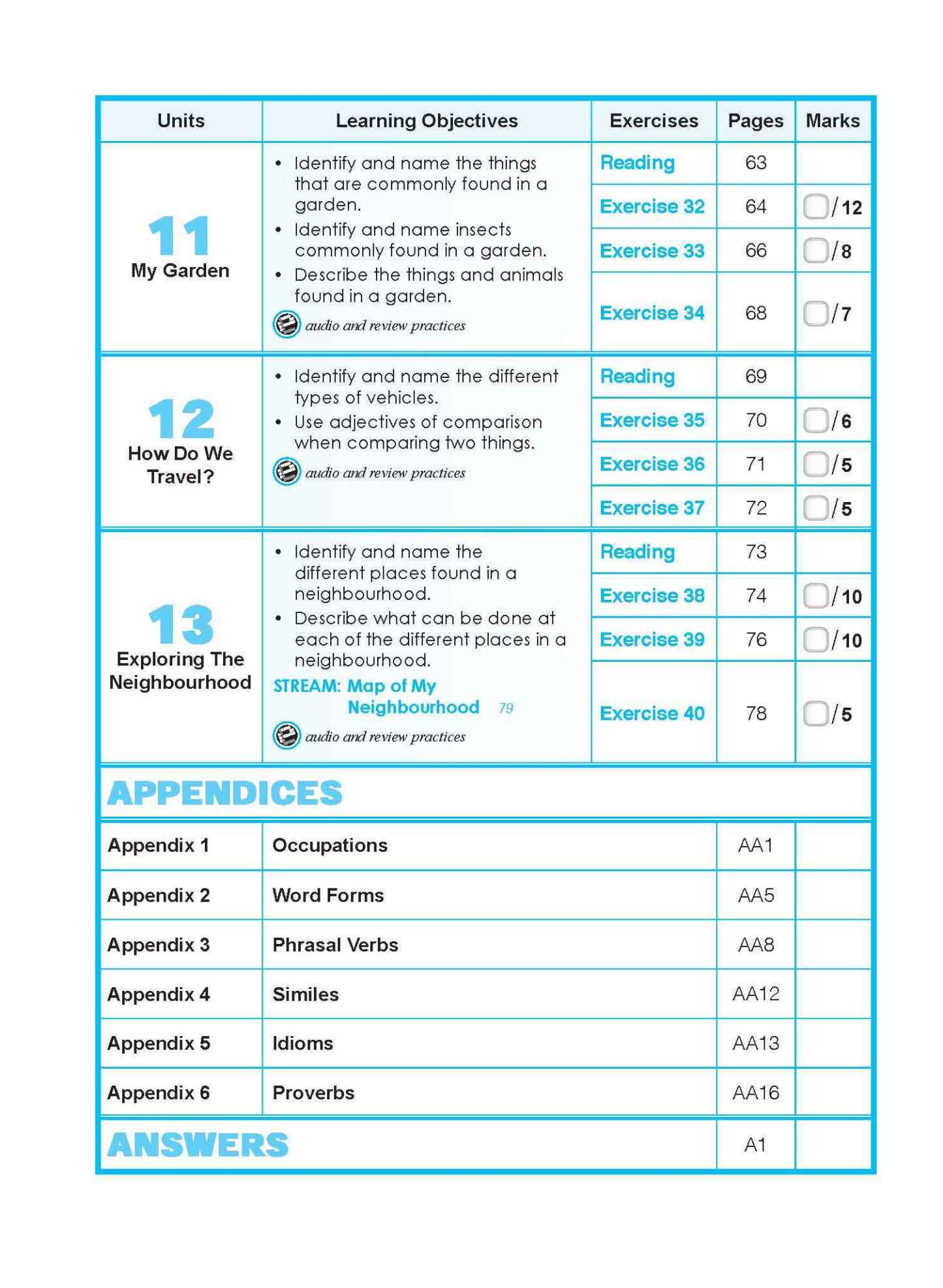 ENGLISH VOCABULARY LESSONS Workbook 1