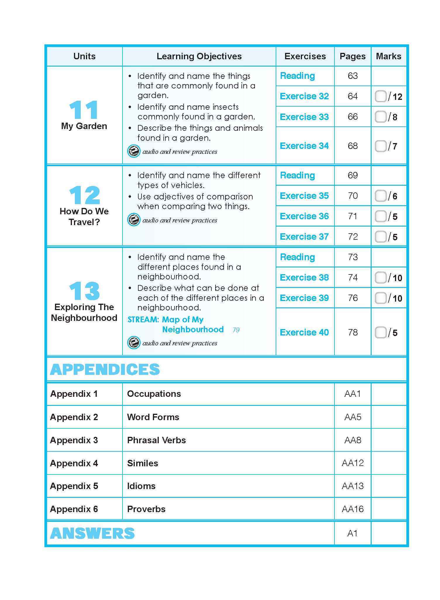 ENGLISH VOCABULARY LESSONS Workbook 1