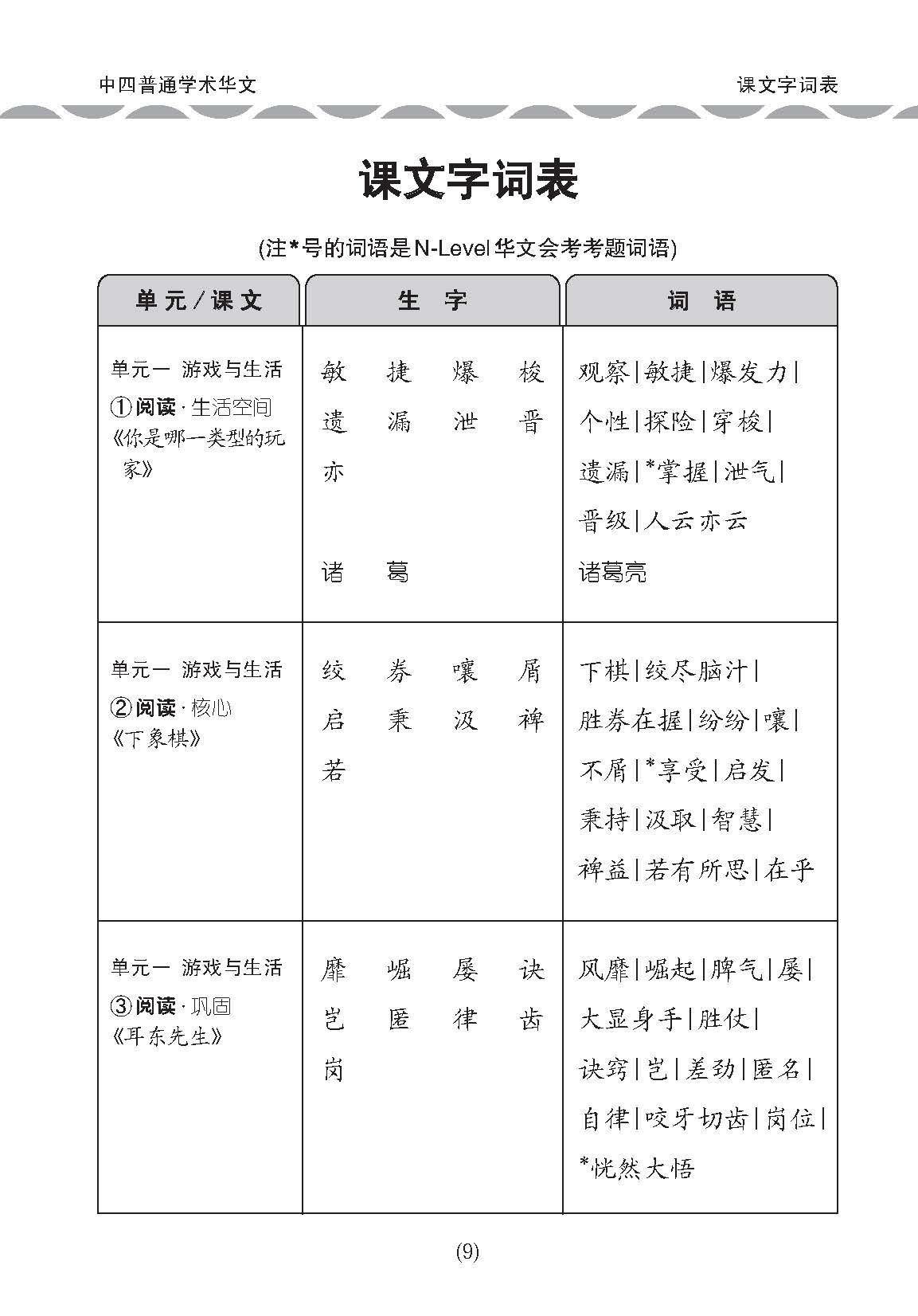 中学四年级普通学术华文课文字词手册 / A Handbook of Vocabulary For Secondary 4 [Normal Academic Chinese]