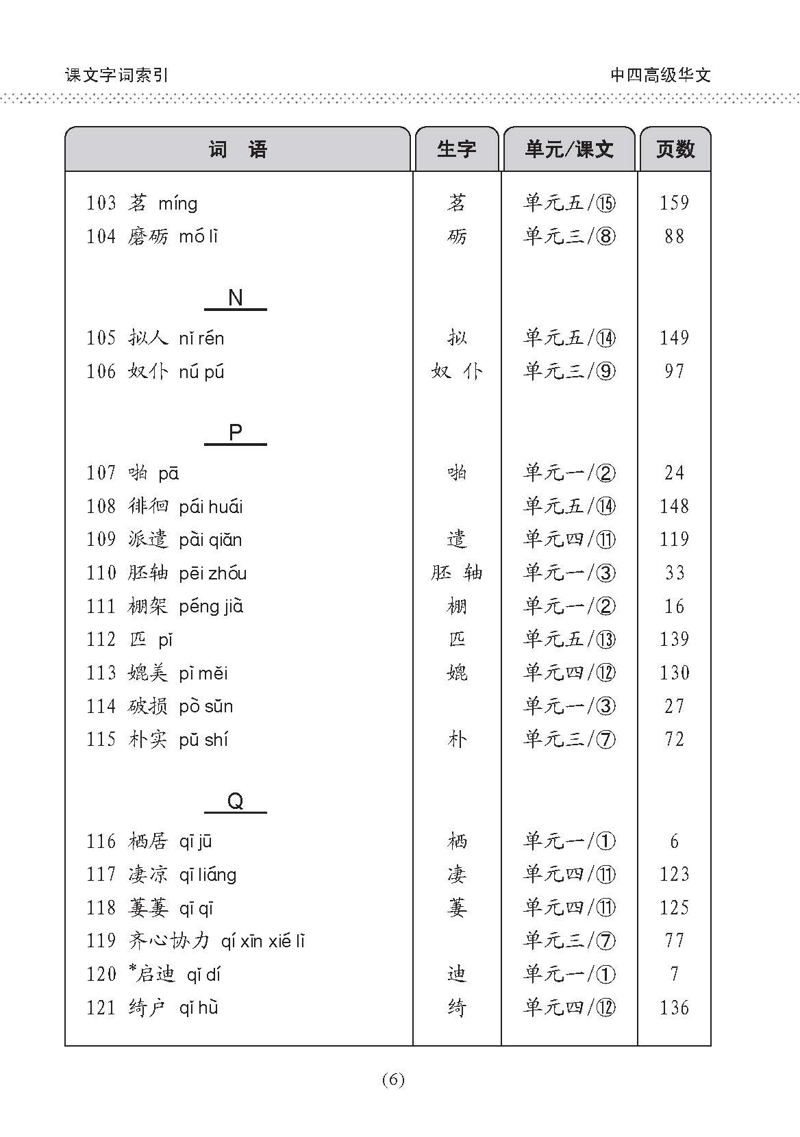 中学四年级高级华文课文字词手册 / A Handbook of Vocabulary For Secondary 4 Higher Chinese