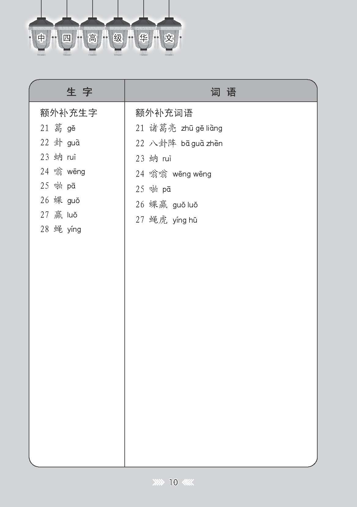 中学四年级高级华文课文字词手册 / A Handbook of Vocabulary For Secondary 4 Higher Chinese