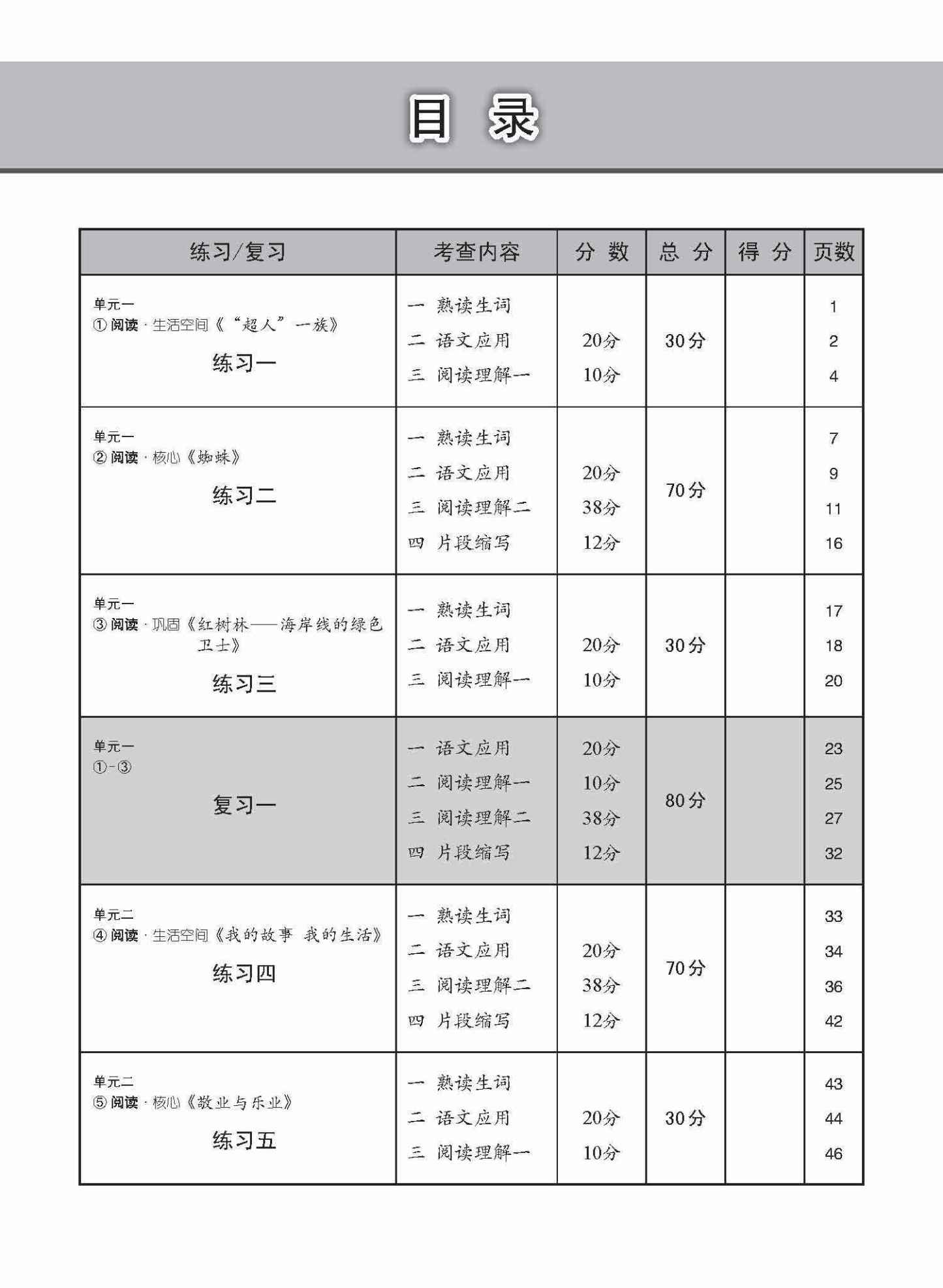 中学四年级高级华文每课必练 / Topical Lesson Practice For Secondary 4 [Higher Chinese]