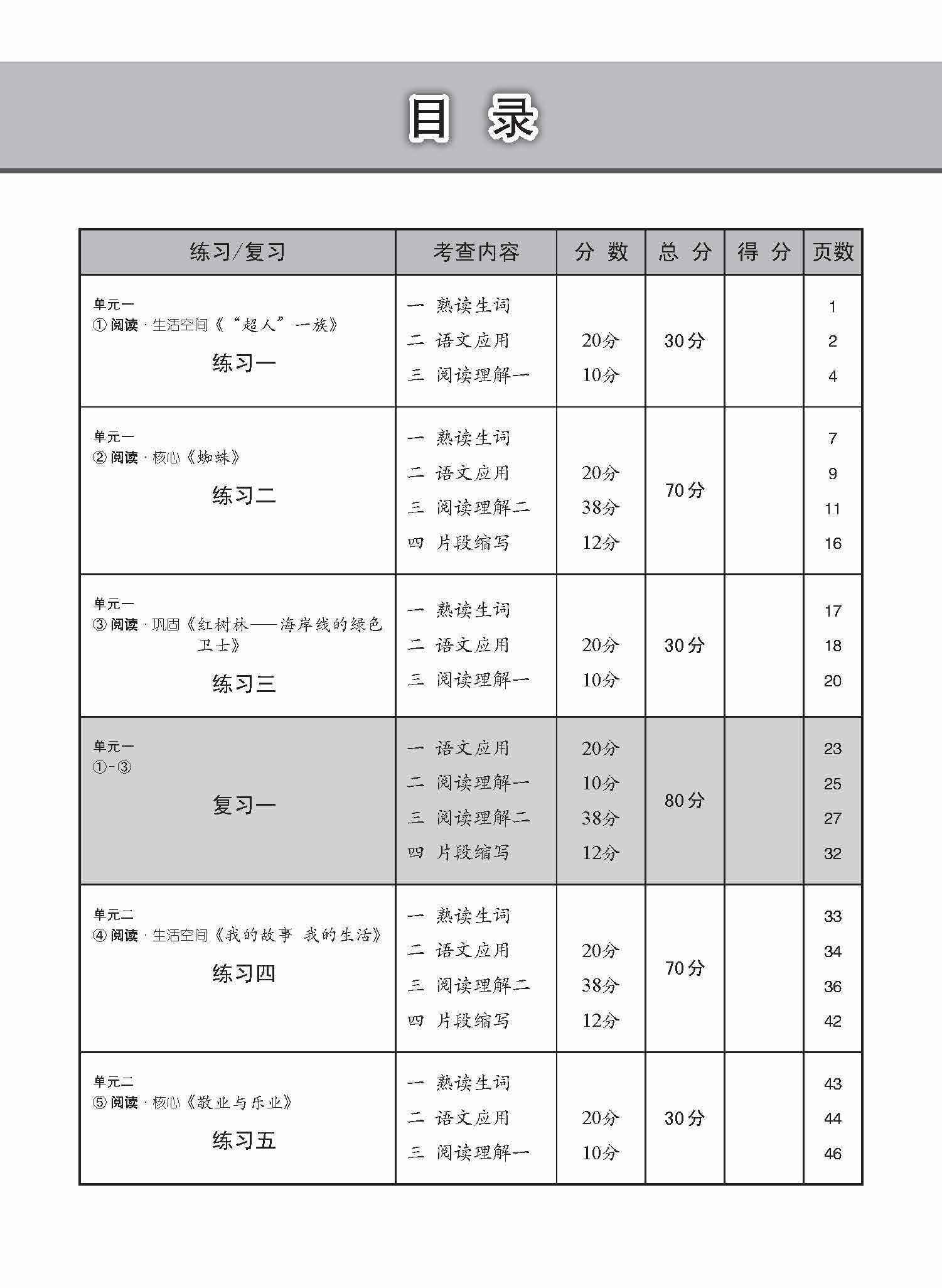 中学四年级高级华文每课必练 / Topical Lesson Practice For Secondary 4 [Higher Chinese]