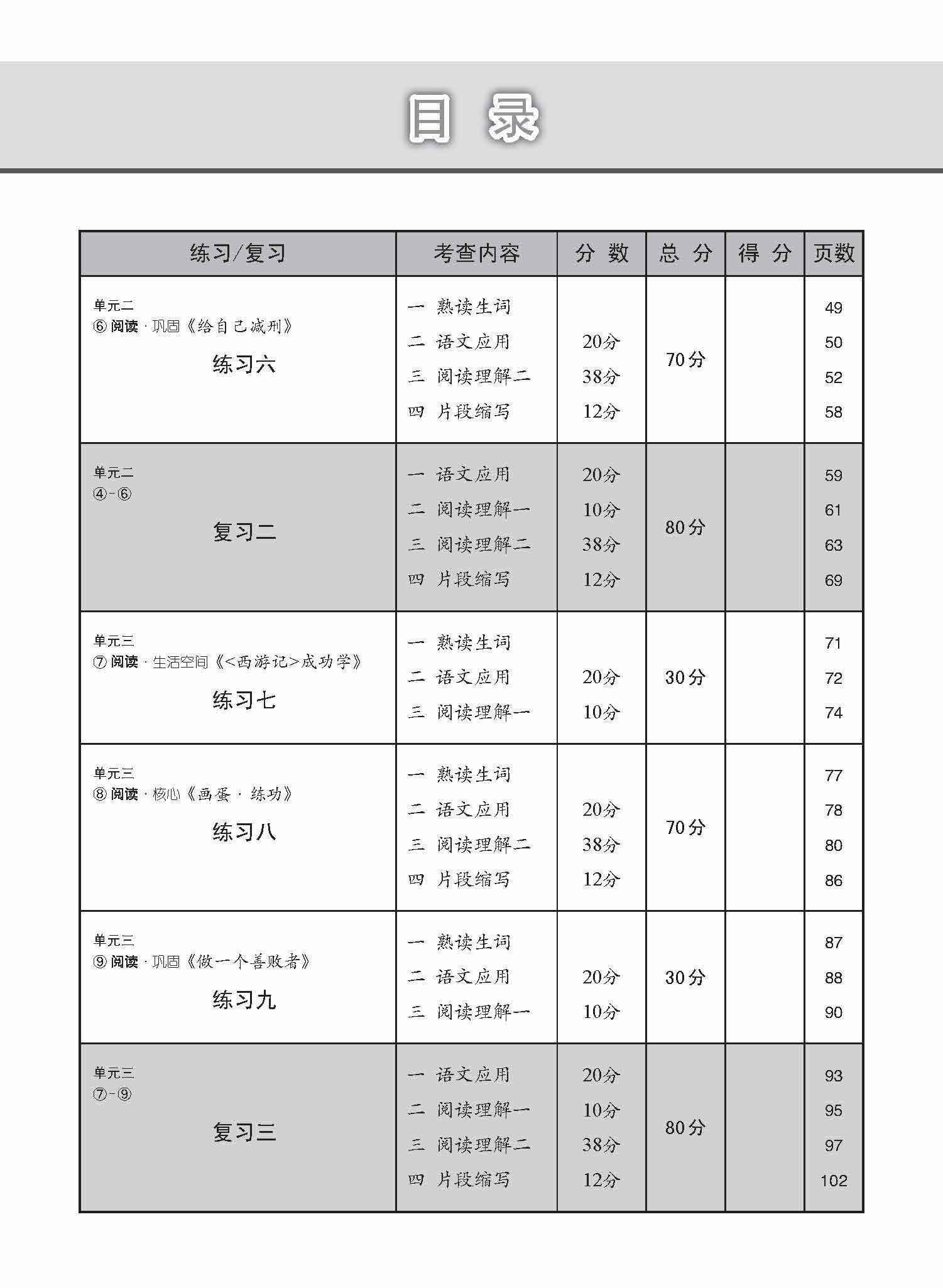 中学四年级高级华文每课必练 / Topical Lesson Practice For Secondary 4 [Higher Chinese]