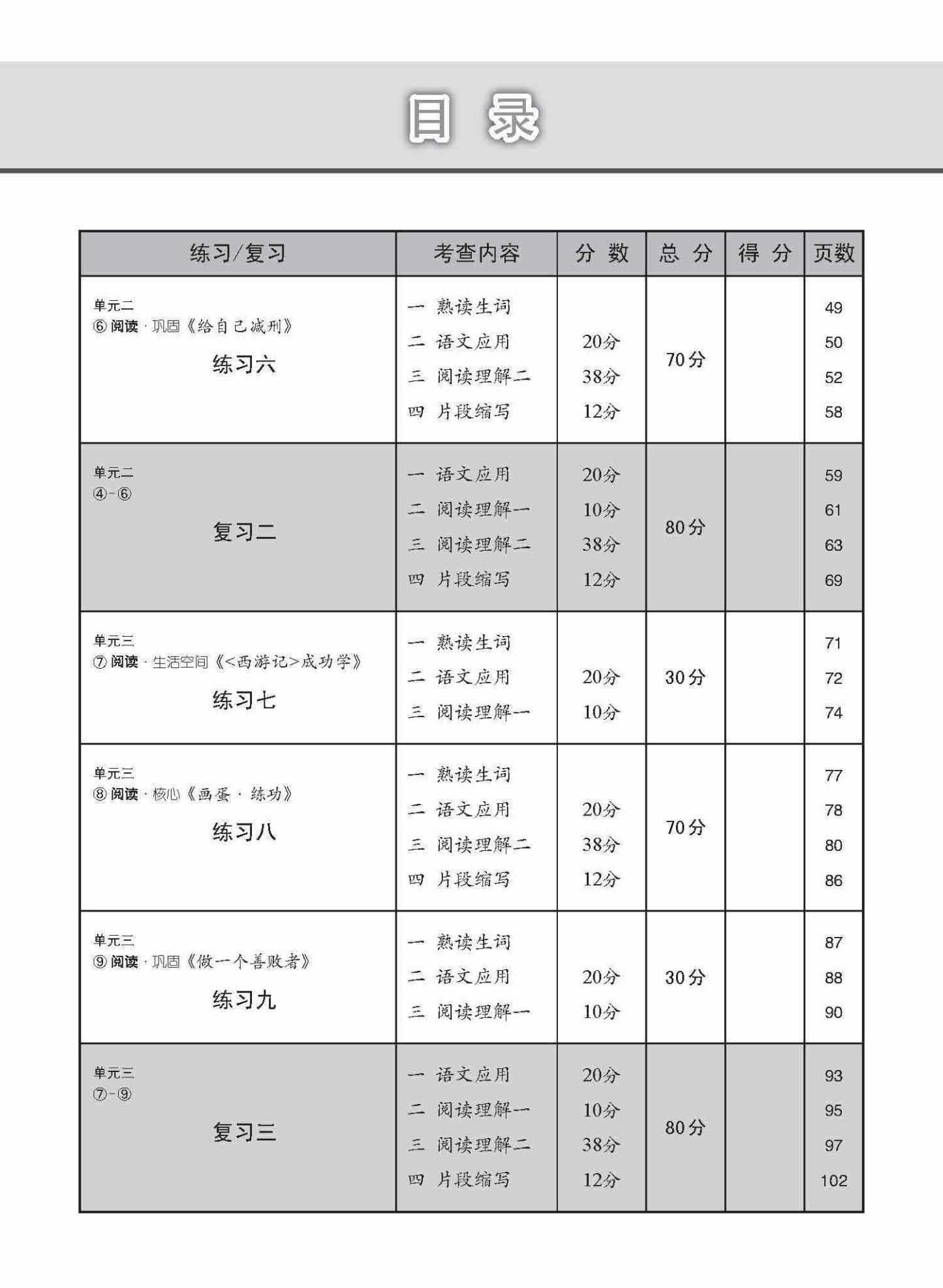 中学四年级高级华文每课必练 / Topical Lesson Practice For Secondary 4 [Higher Chinese]