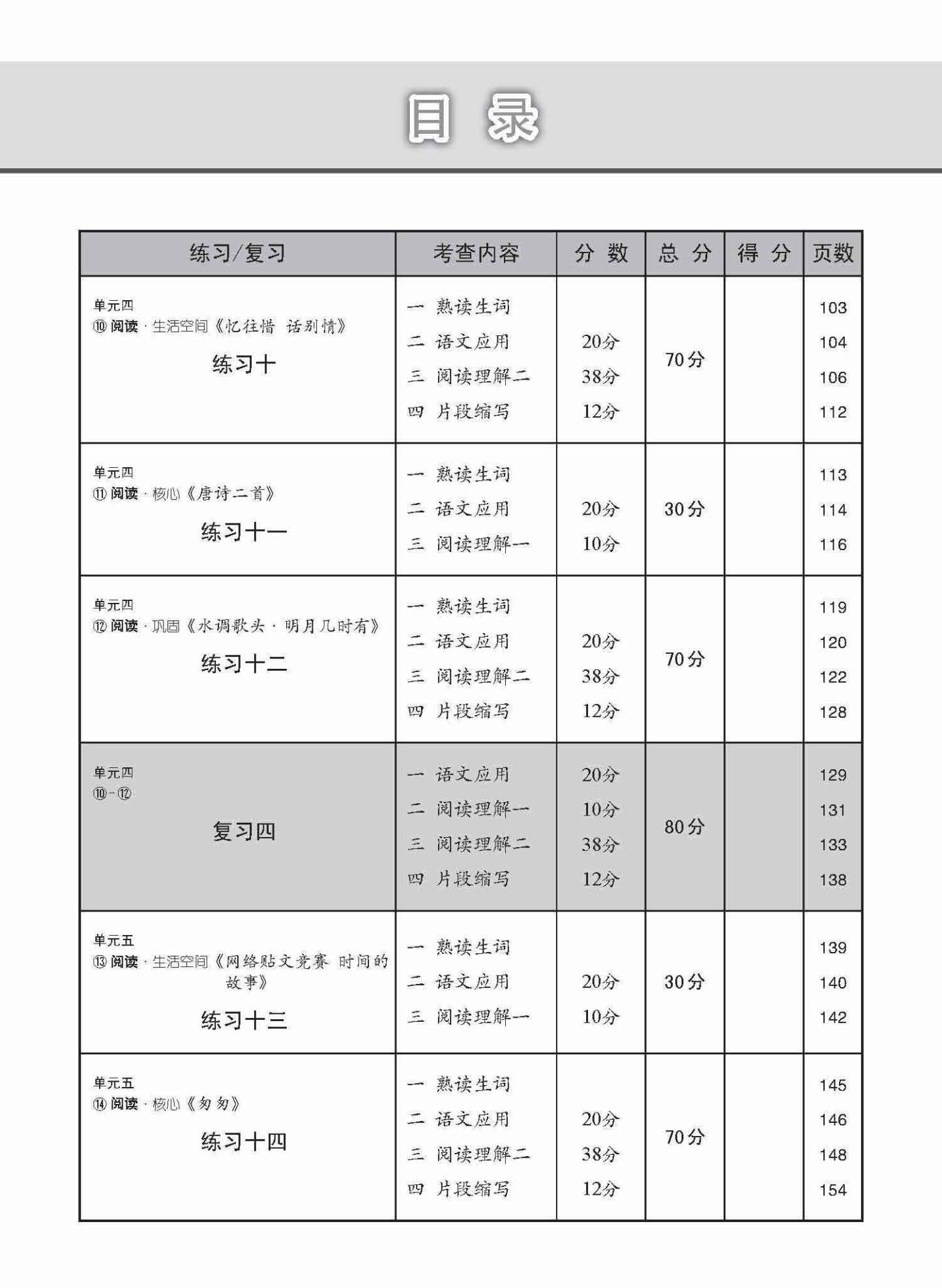 中学四年级高级华文每课必练 / Topical Lesson Practice For Secondary 4 [Higher Chinese]