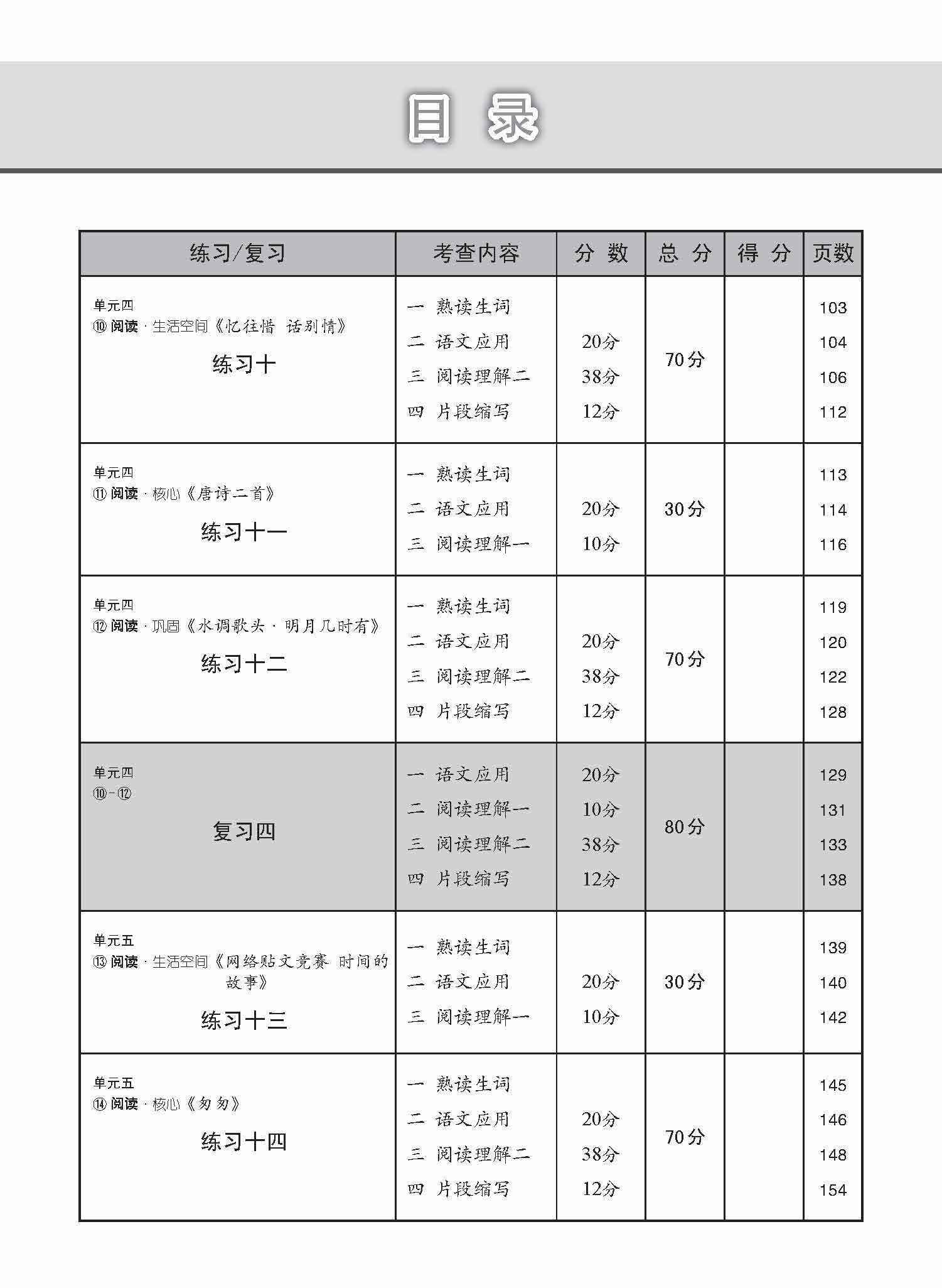 中学四年级高级华文每课必练 / Topical Lesson Practice For Secondary 4 [Higher Chinese]