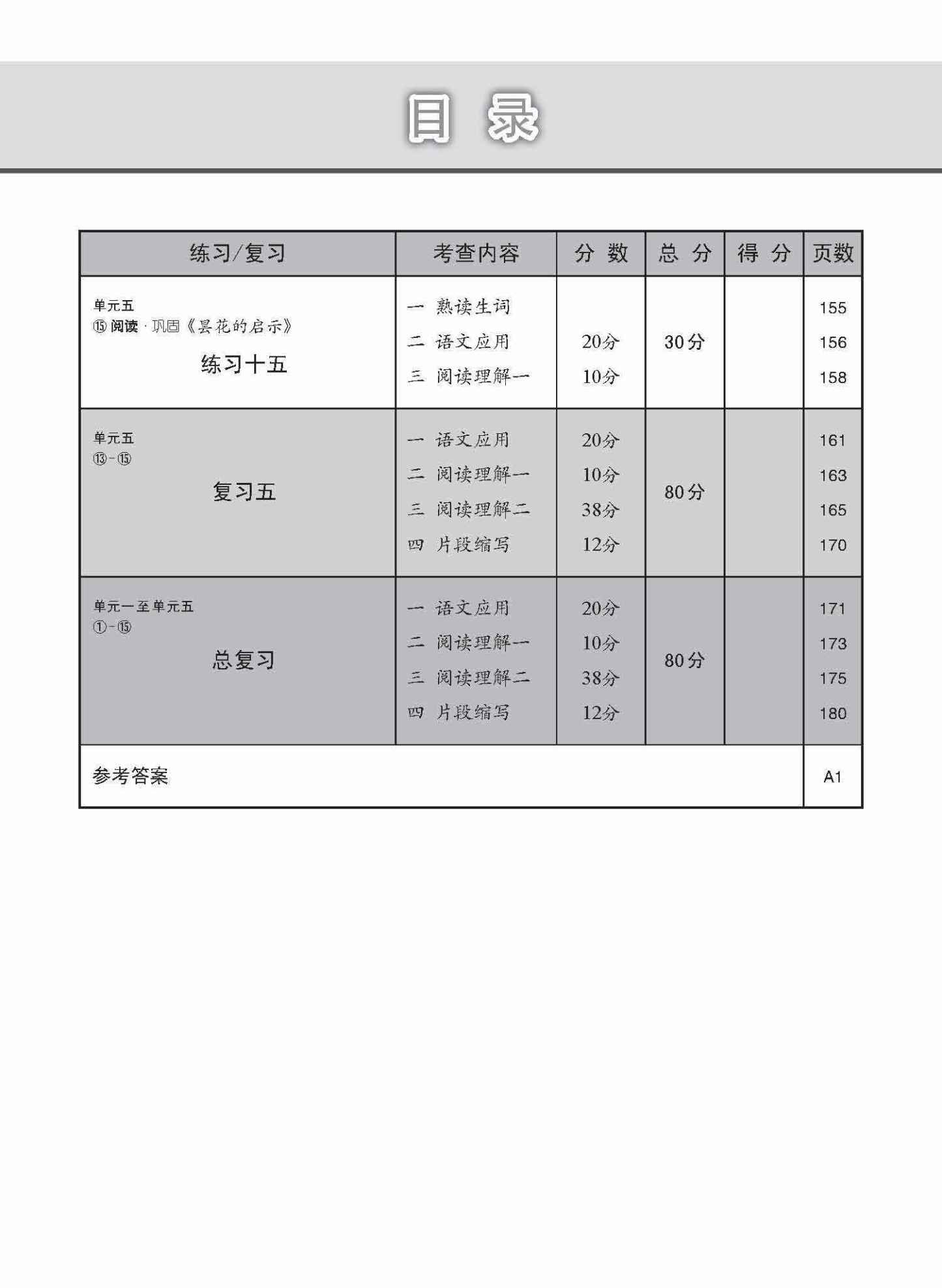 中学四年级高级华文每课必练 / Topical Lesson Practice For Secondary 4 [Higher Chinese]