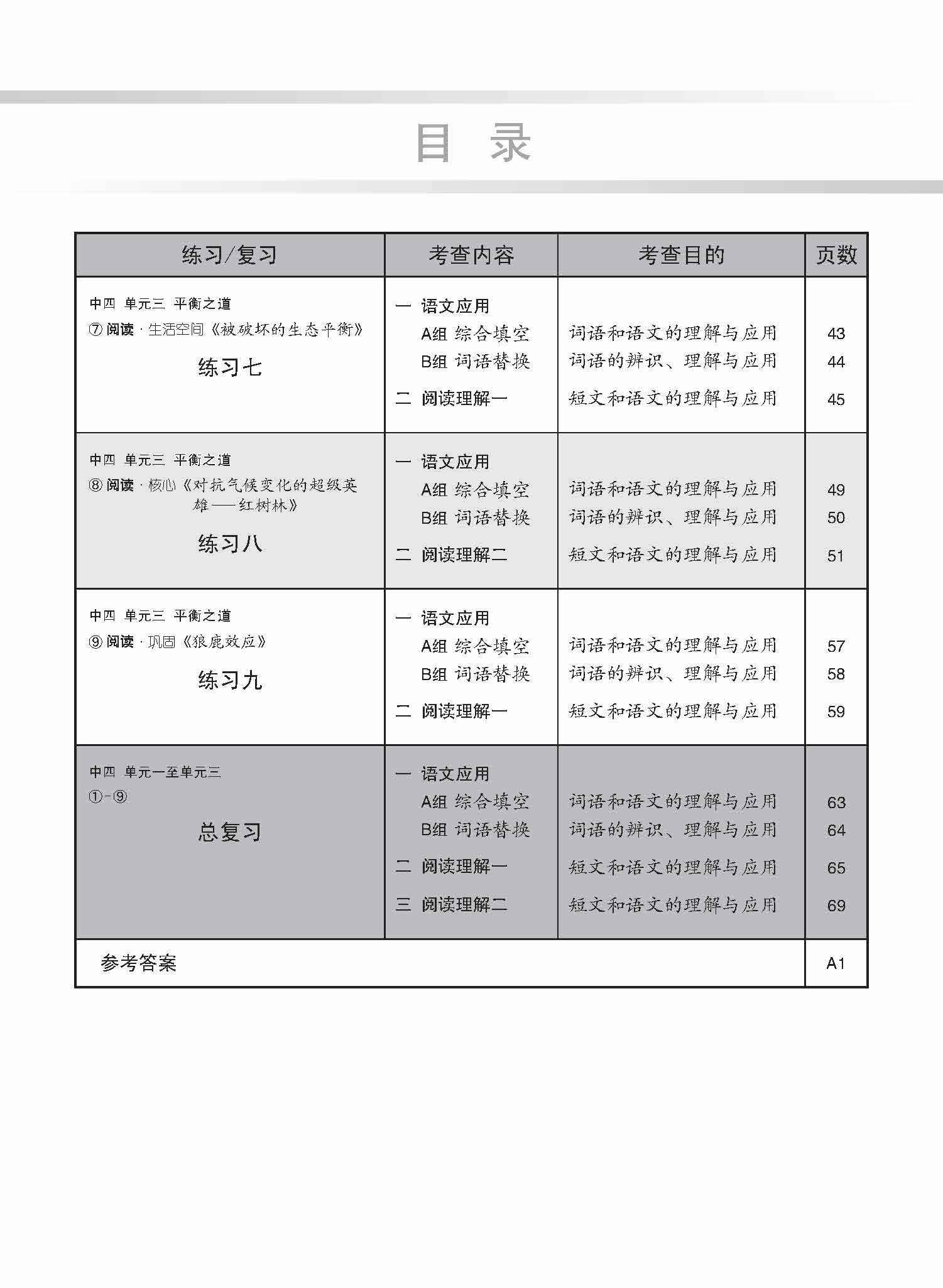 新编中四快捷/中五普通学术上学期适用快捷华文课文练习 / Topical Lesson Exercises For Secondary 4(A) [Express Chinese] / 5(A) [Normal Academic] Chinese