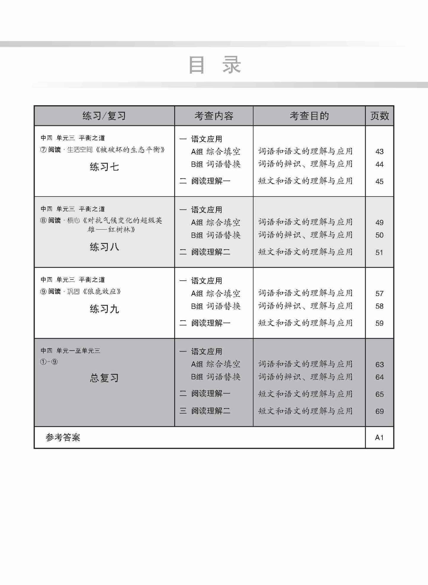 新编中四快捷/中五普通学术上学期适用快捷华文课文练习 / Topical Lesson Exercises For Secondary 4(A) [Express Chinese] / 5(A) [Normal Academic] Chinese
