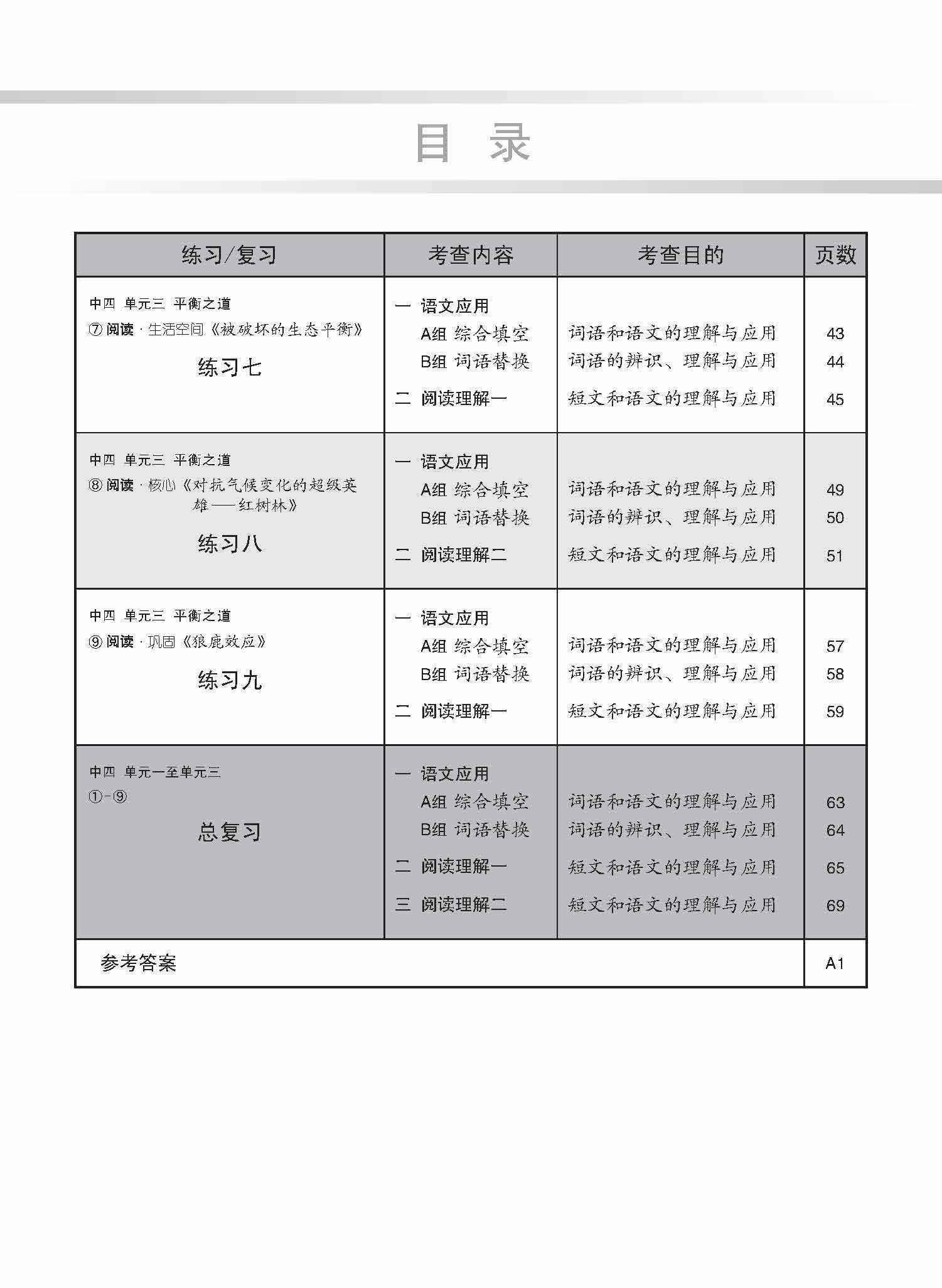 新编中四快捷/中五普通学术上学期适用快捷华文课文练习 / Topical Lesson Exercises For Secondary 4(A) [Express Chinese] / 5(A) [Normal Academic] Chinese