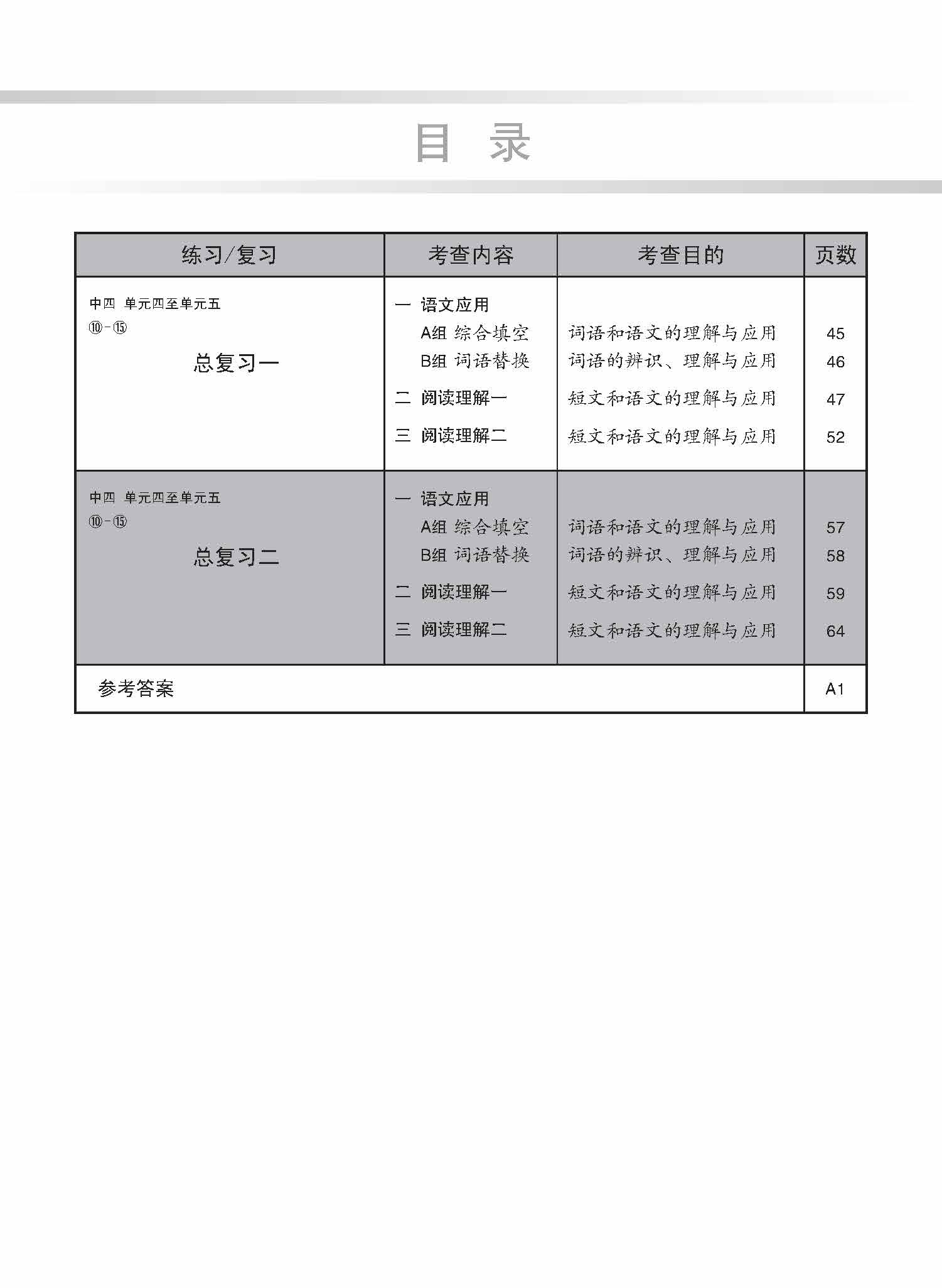 新编中四快捷/中五普通学术下学期适用快捷华文课文练习 / Topical Lesson Exercises For Secondary 4(B) [Express Chinese] / 5(B) [Normal Academic] Chinese