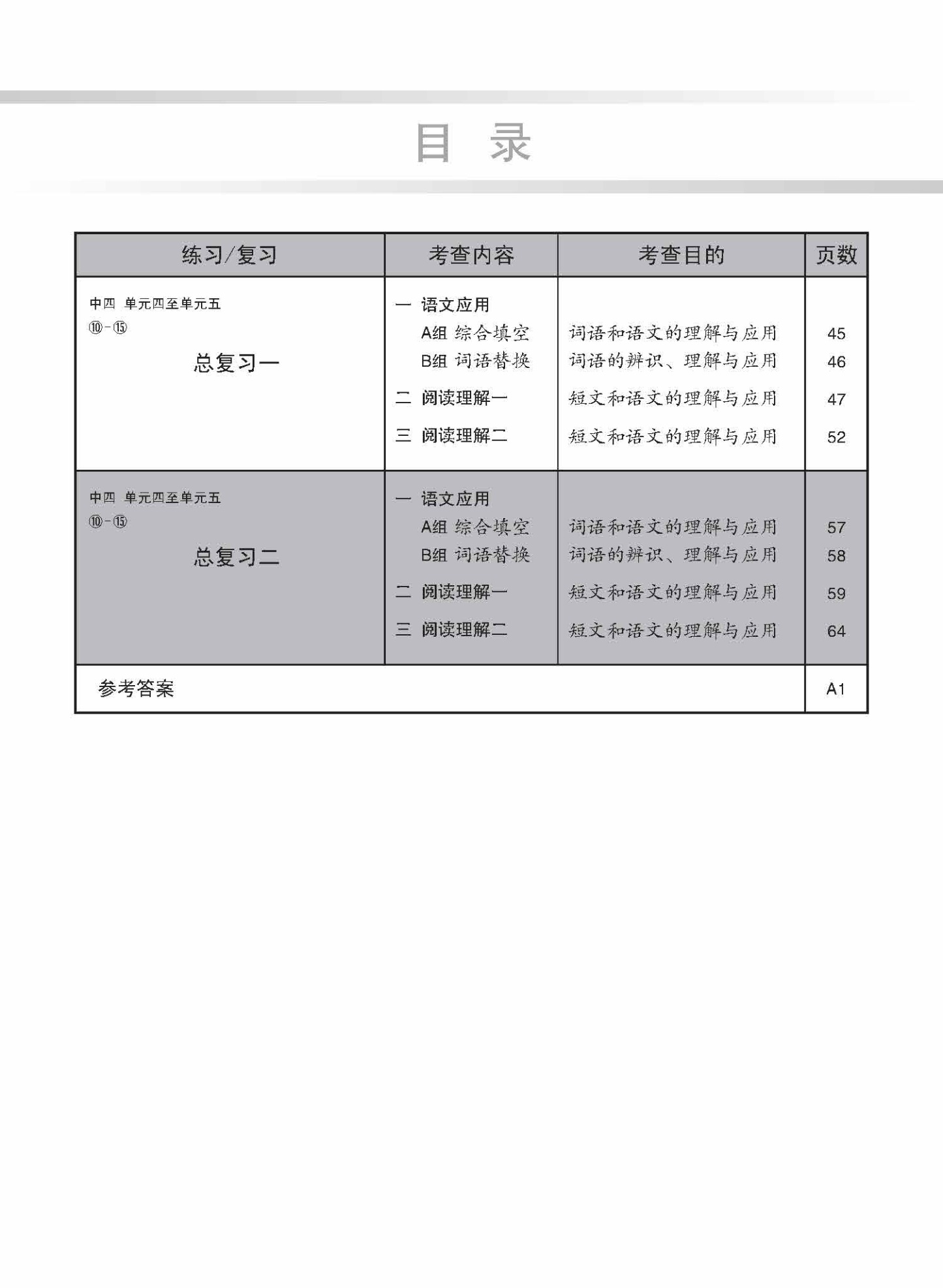 新编中四快捷/中五普通学术下学期适用快捷华文课文练习 / Topical Lesson Exercises For Secondary 4(B) [Express Chinese] / 5(B) [Normal Academic] Chinese