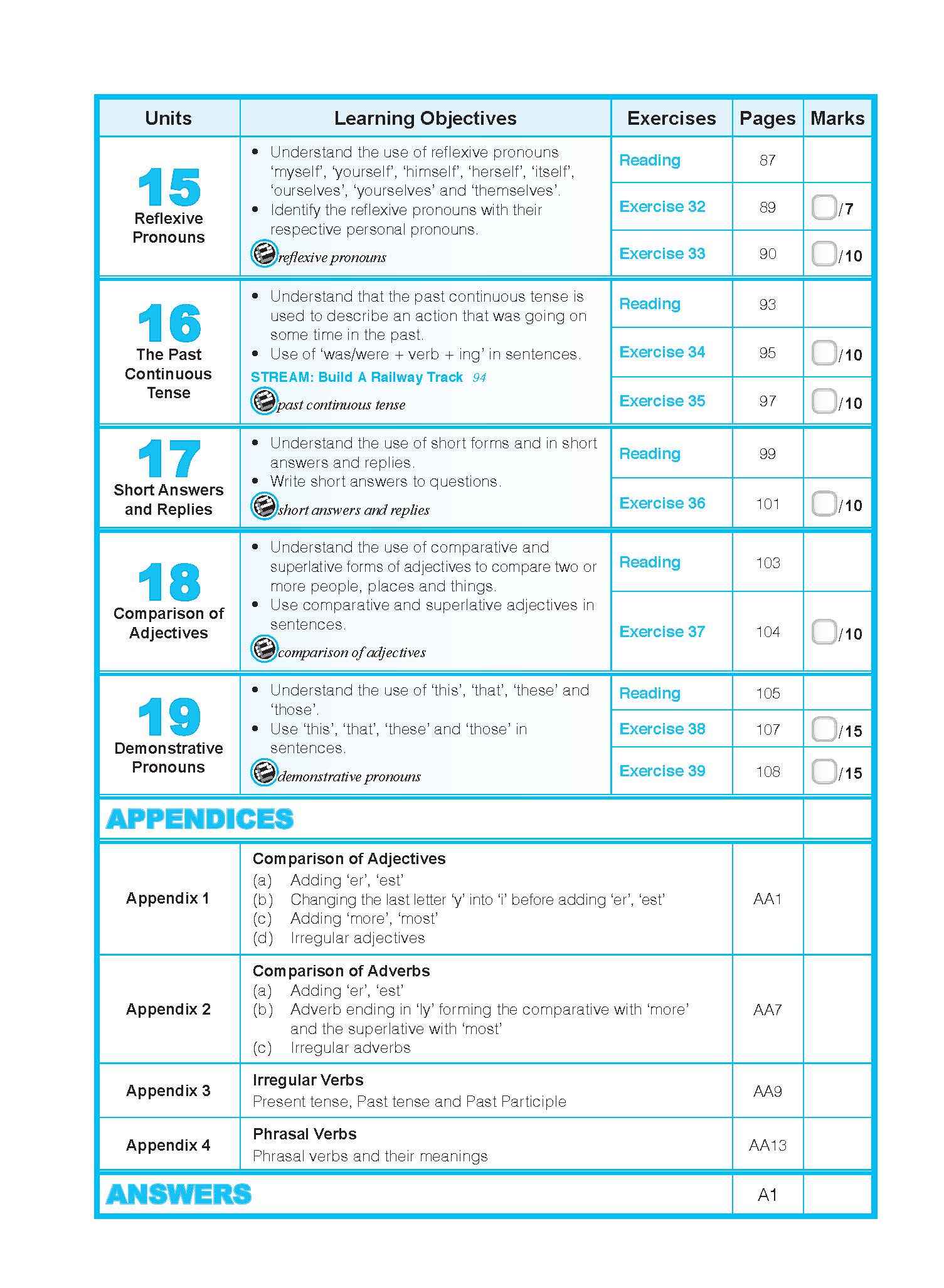ENGLISH GRAMMAR LESSONS Workbook 2