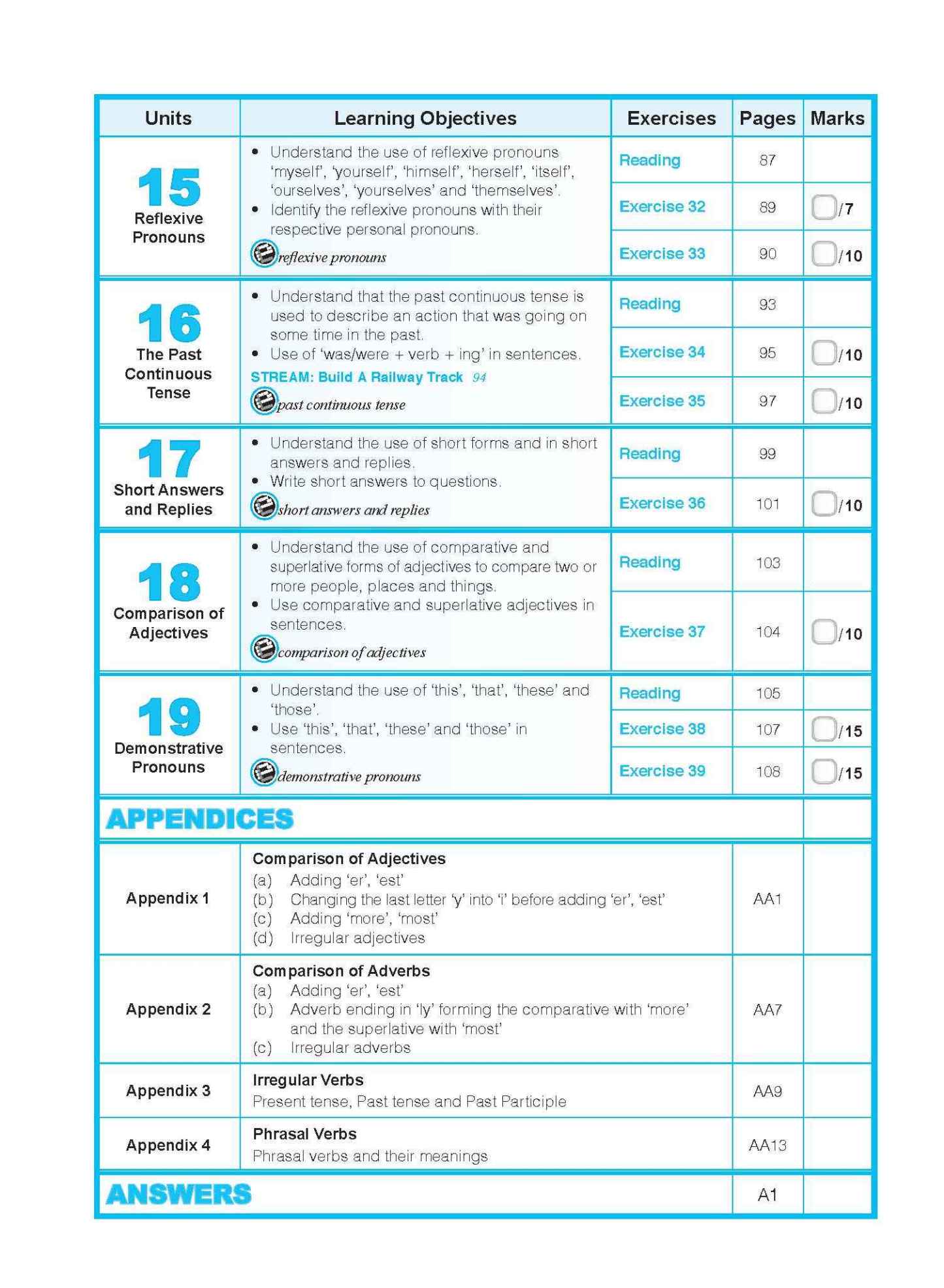 ENGLISH GRAMMAR LESSONS Workbook 2