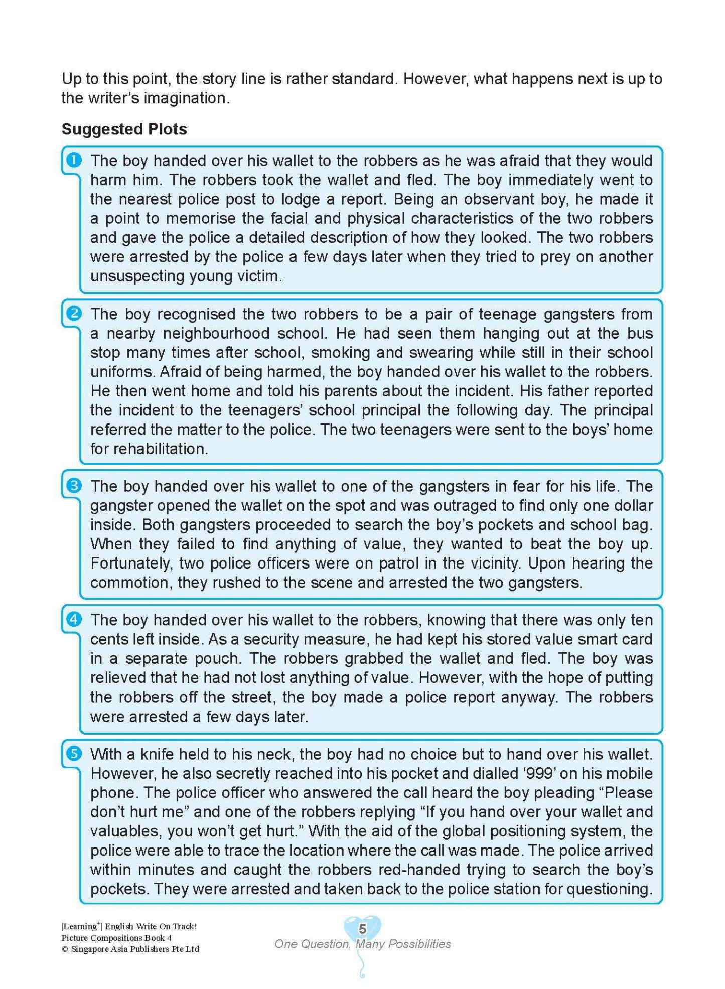 LEARNING+ English Write on Track! PICTURE COMPOSITIONS Book 4