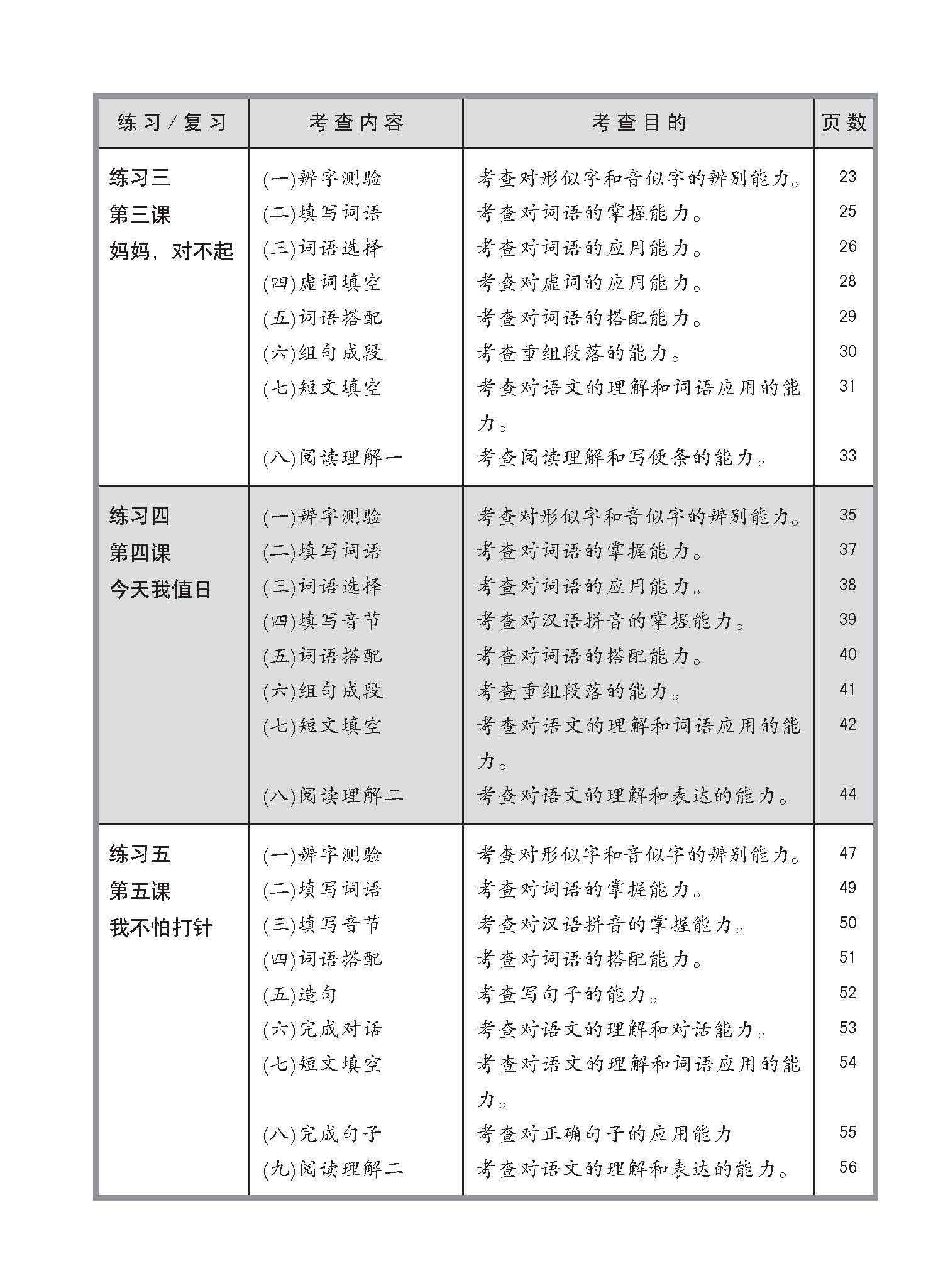 小四华文 同步练习 (4A) / Chinese Topical Exercises For Primary 4A