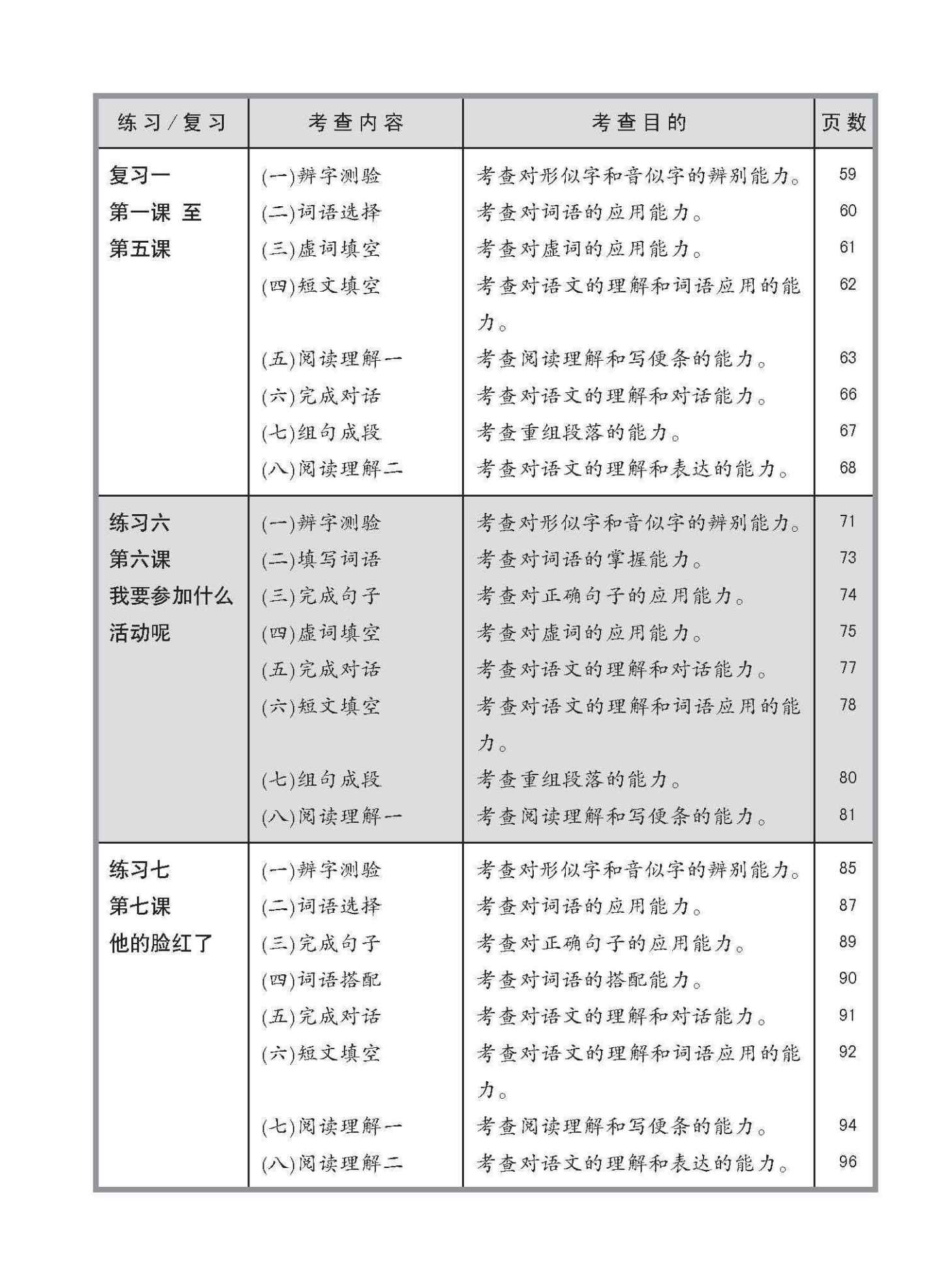 小四华文 同步练习 (4A) / Chinese Topical Exercises For Primary 4A