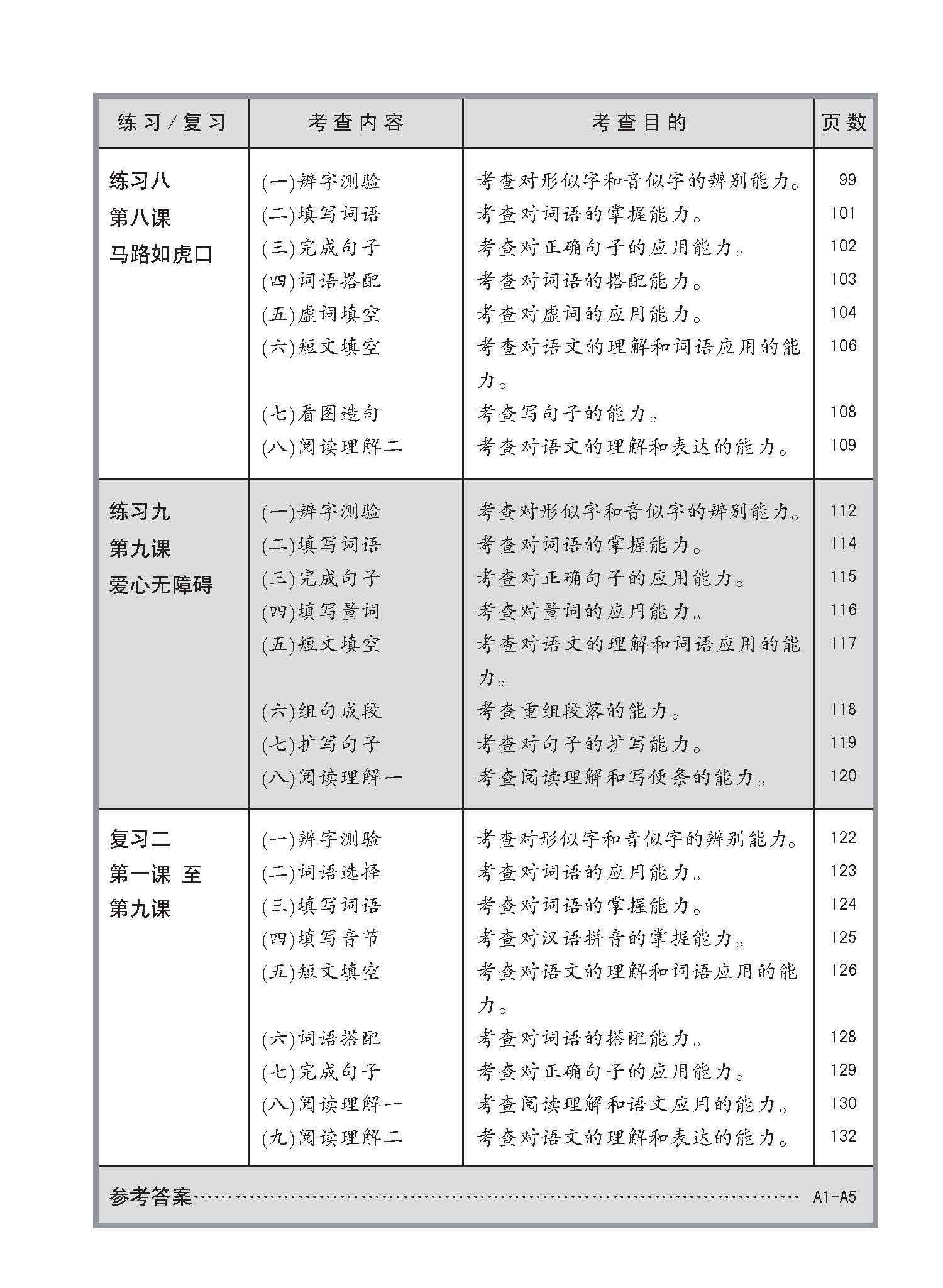 小四华文 同步练习 (4A) / Chinese Topical Exercises For Primary 4A