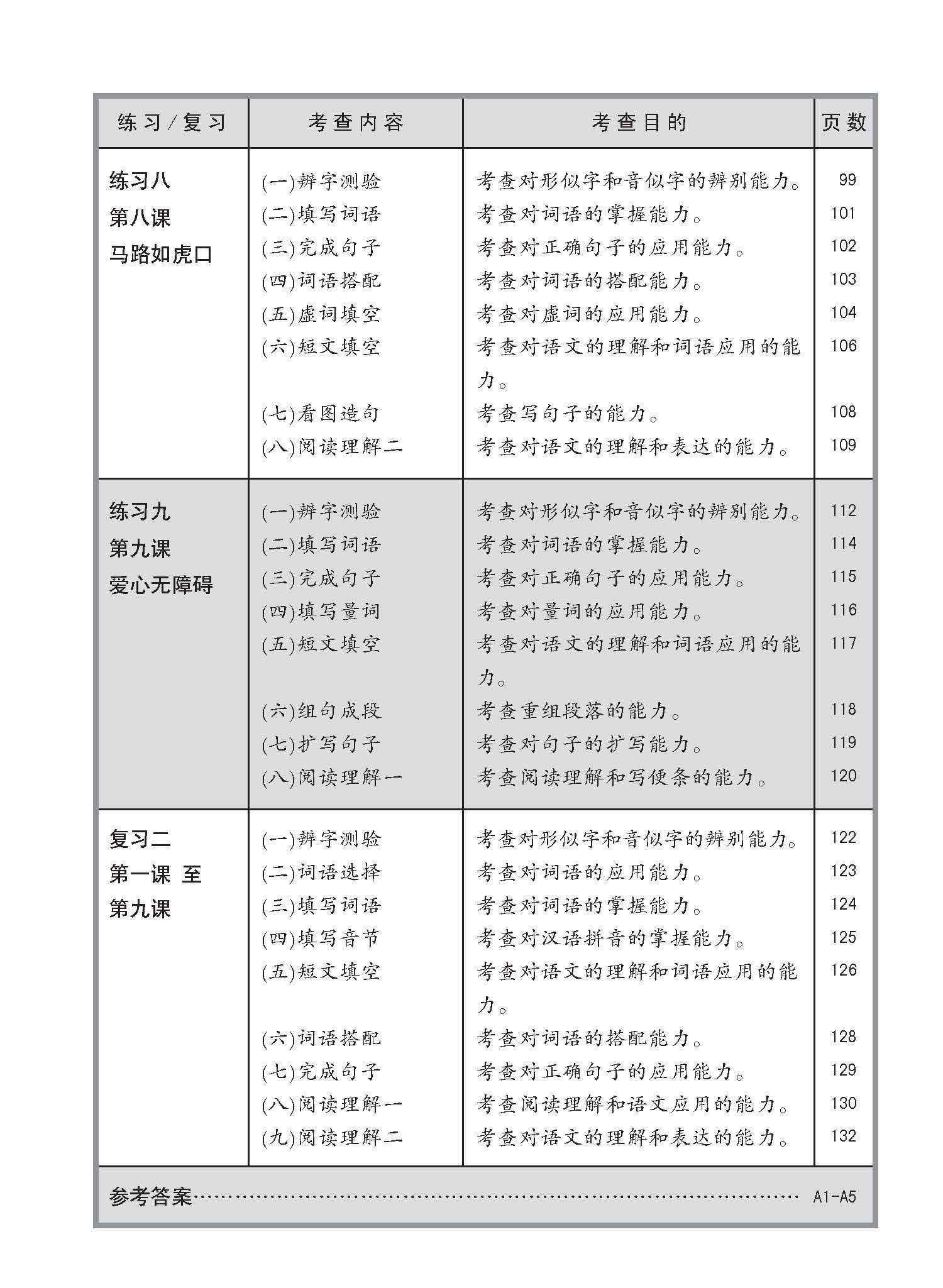 小四华文 同步练习 (4A) / Chinese Topical Exercises For Primary 4A