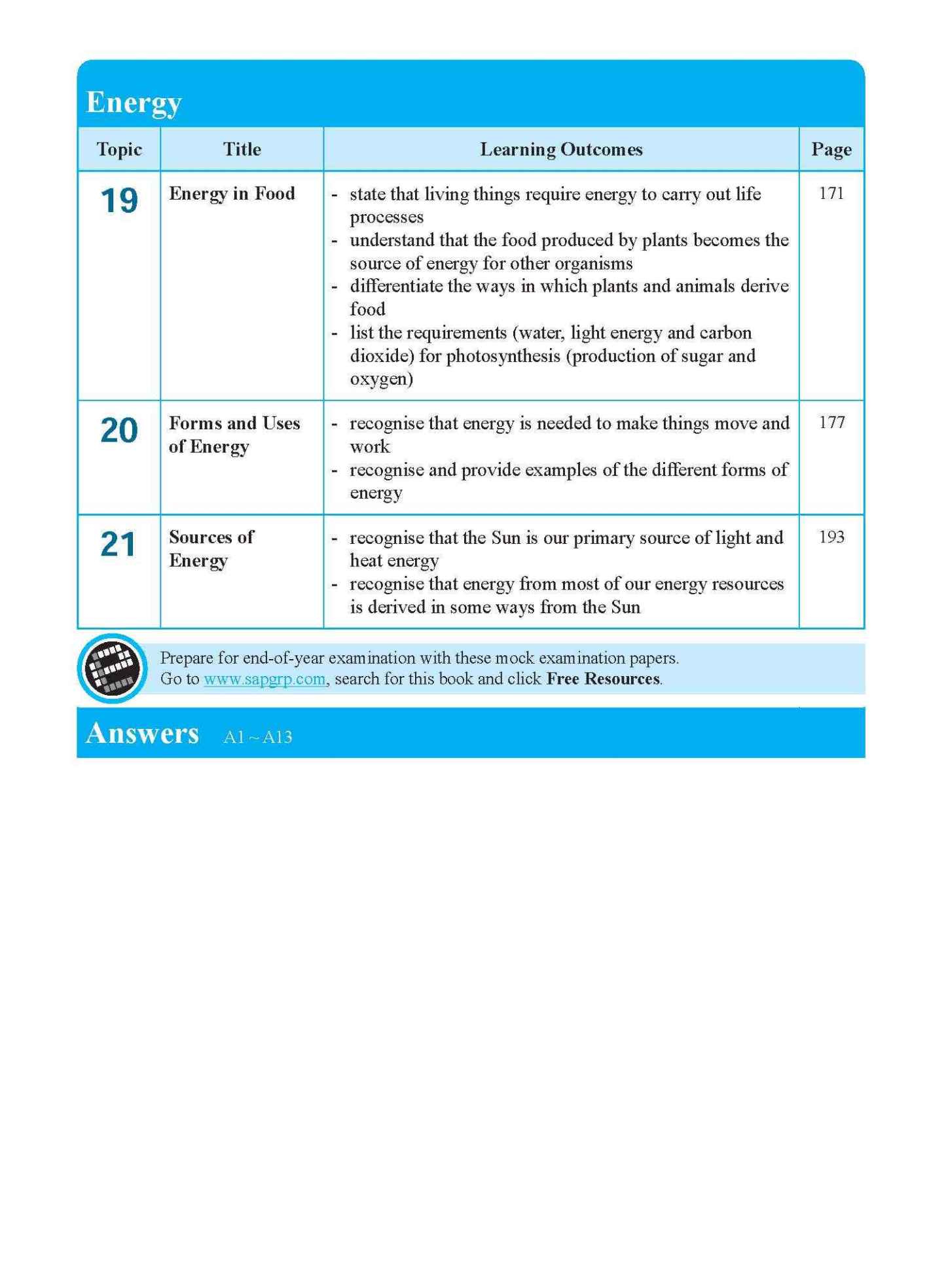 LEARNING HIGHER ORDER SKILLS and THINKING PROCESSES in SCIENCE UPPER BLOCK 5/6